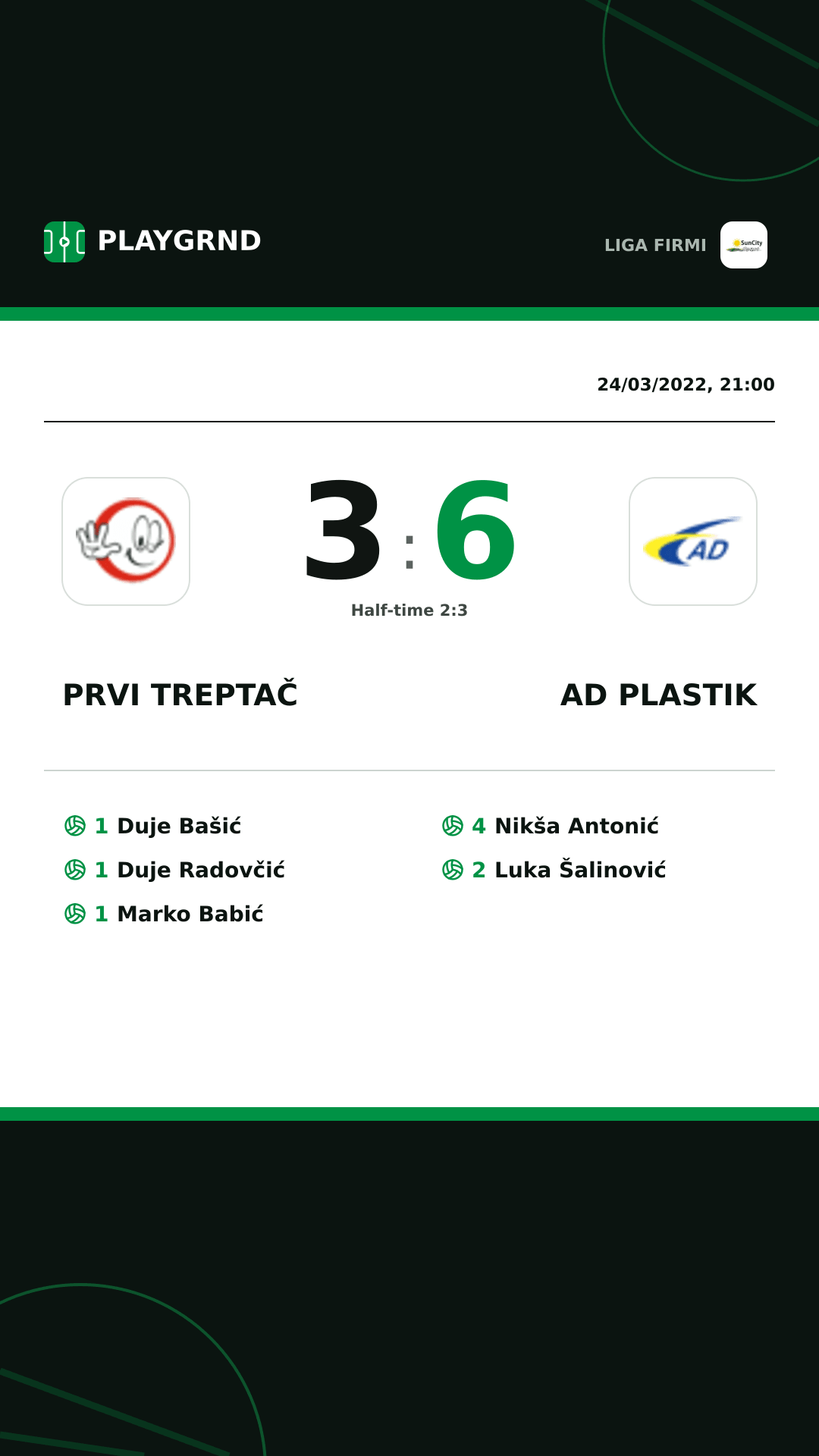 Instagram artwork: Prvi Treptač 3:6 AD Plastik