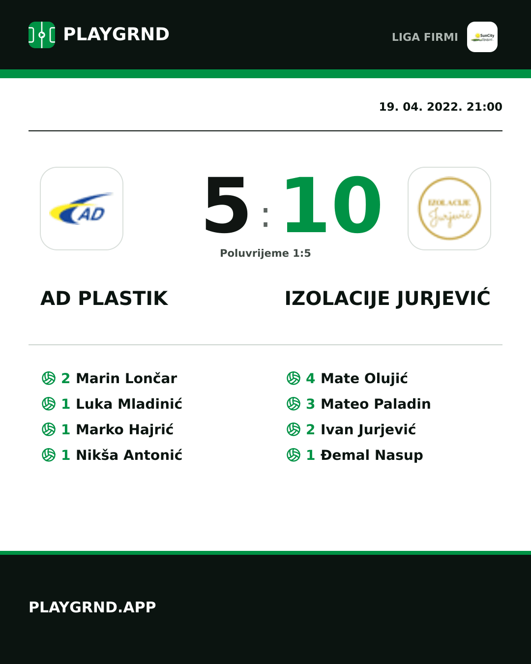 Instagram slika: AD Plastik 5:10 Izolacije Jurjević