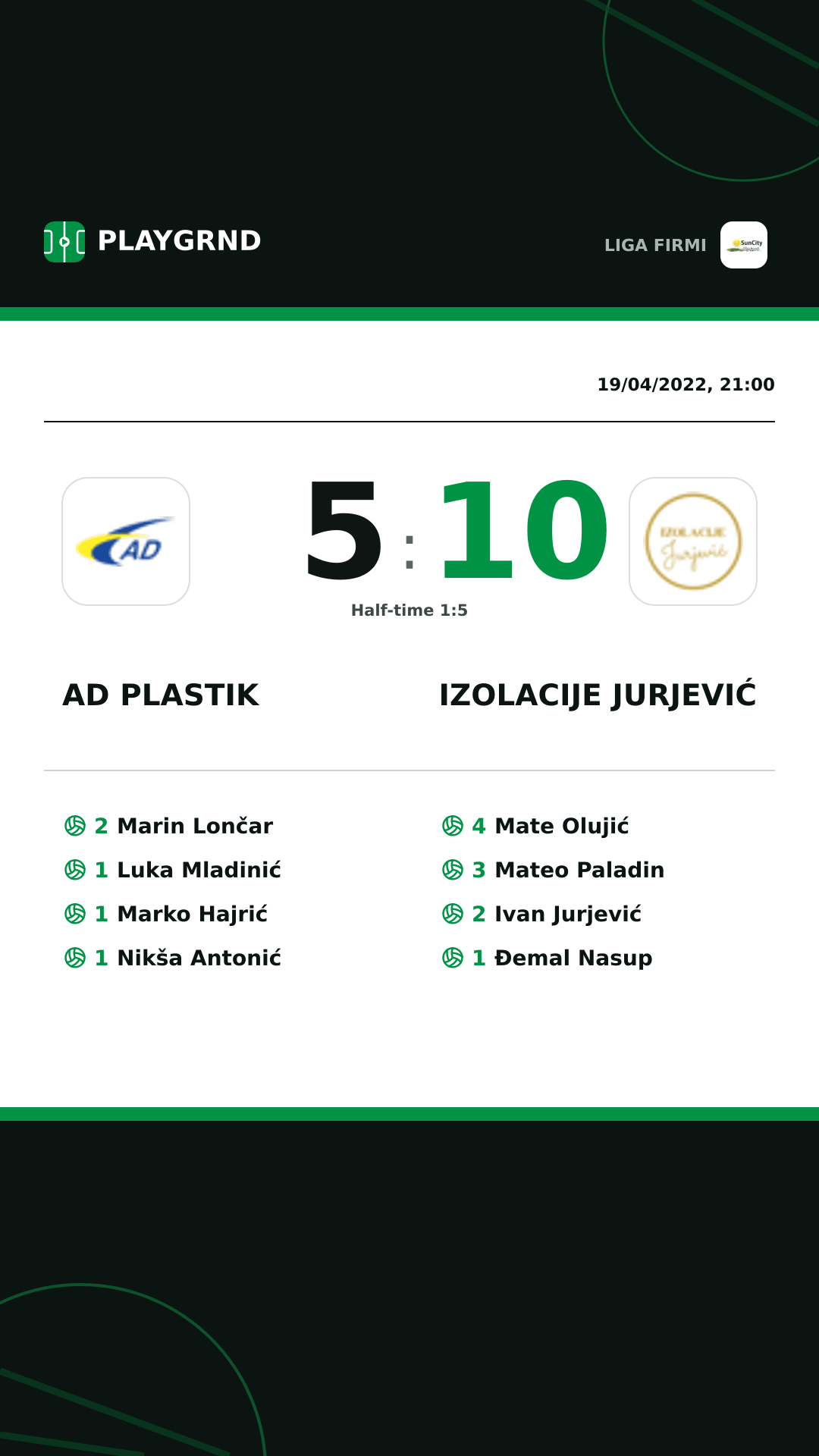 Instagram artwork: AD Plastik 5:10 Izolacije Jurjević