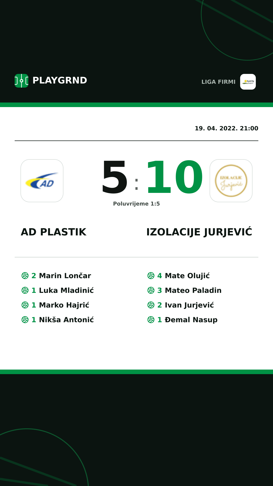 Instagram slika: AD Plastik 5:10 Izolacije Jurjević