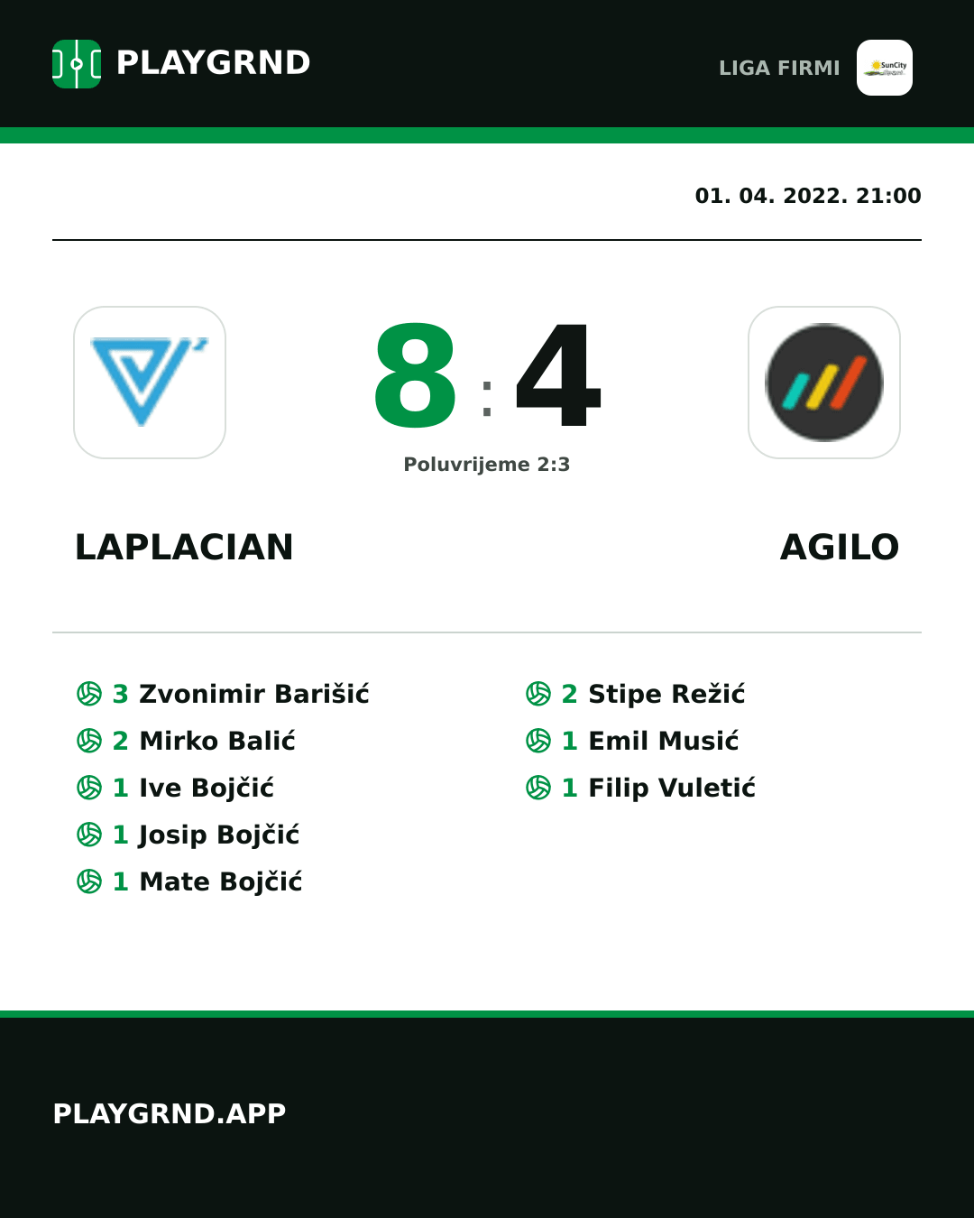 Instagram slika: Laplacian 8:4 Agilo