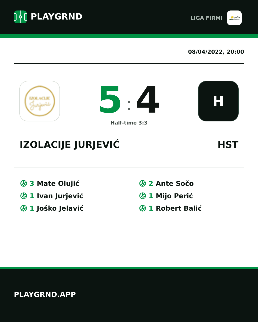 Instagram artwork: Izolacije Jurjević 5:4 Hst