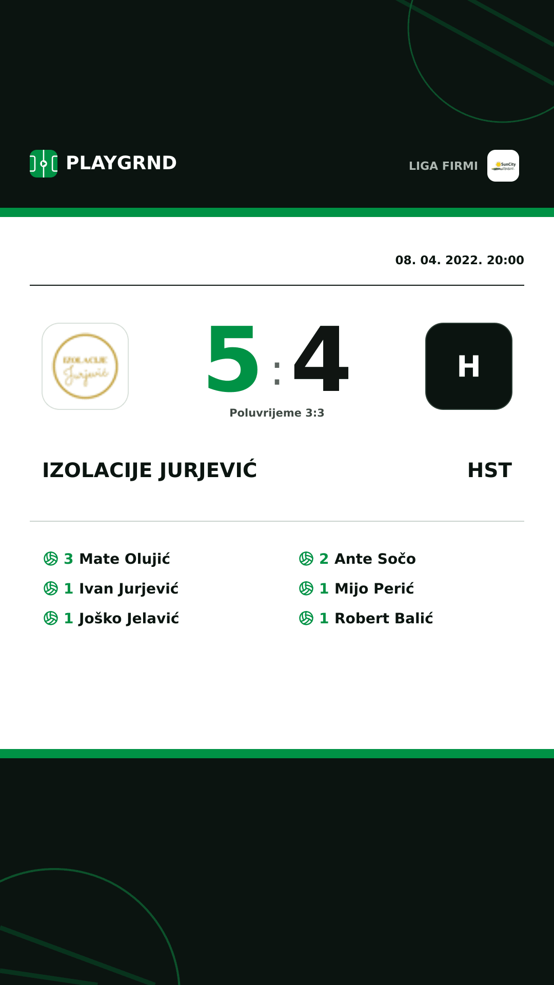 Instagram slika: Izolacije Jurjević 5:4 Hst