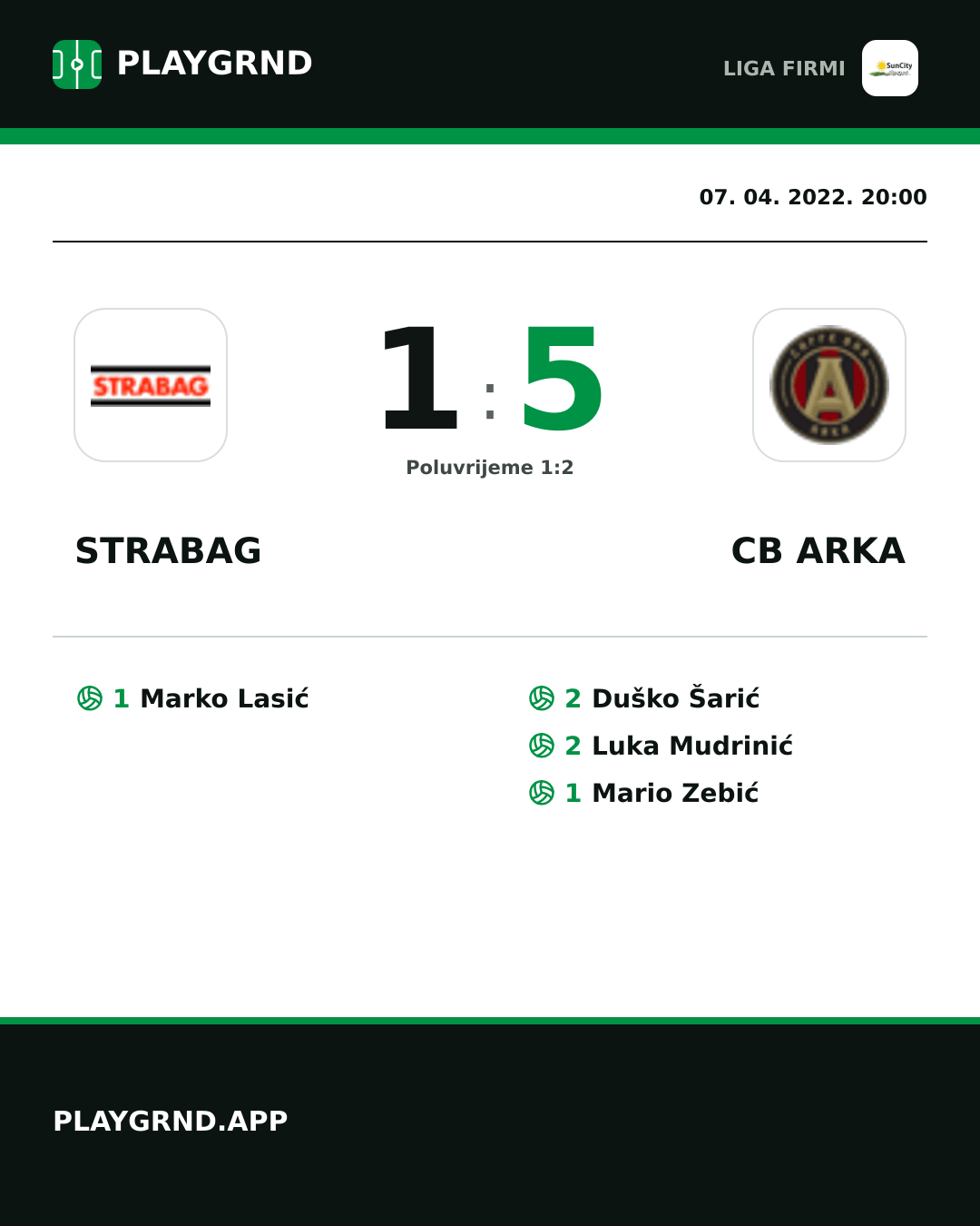 Instagram slika: Strabag 1:5 CB Arka