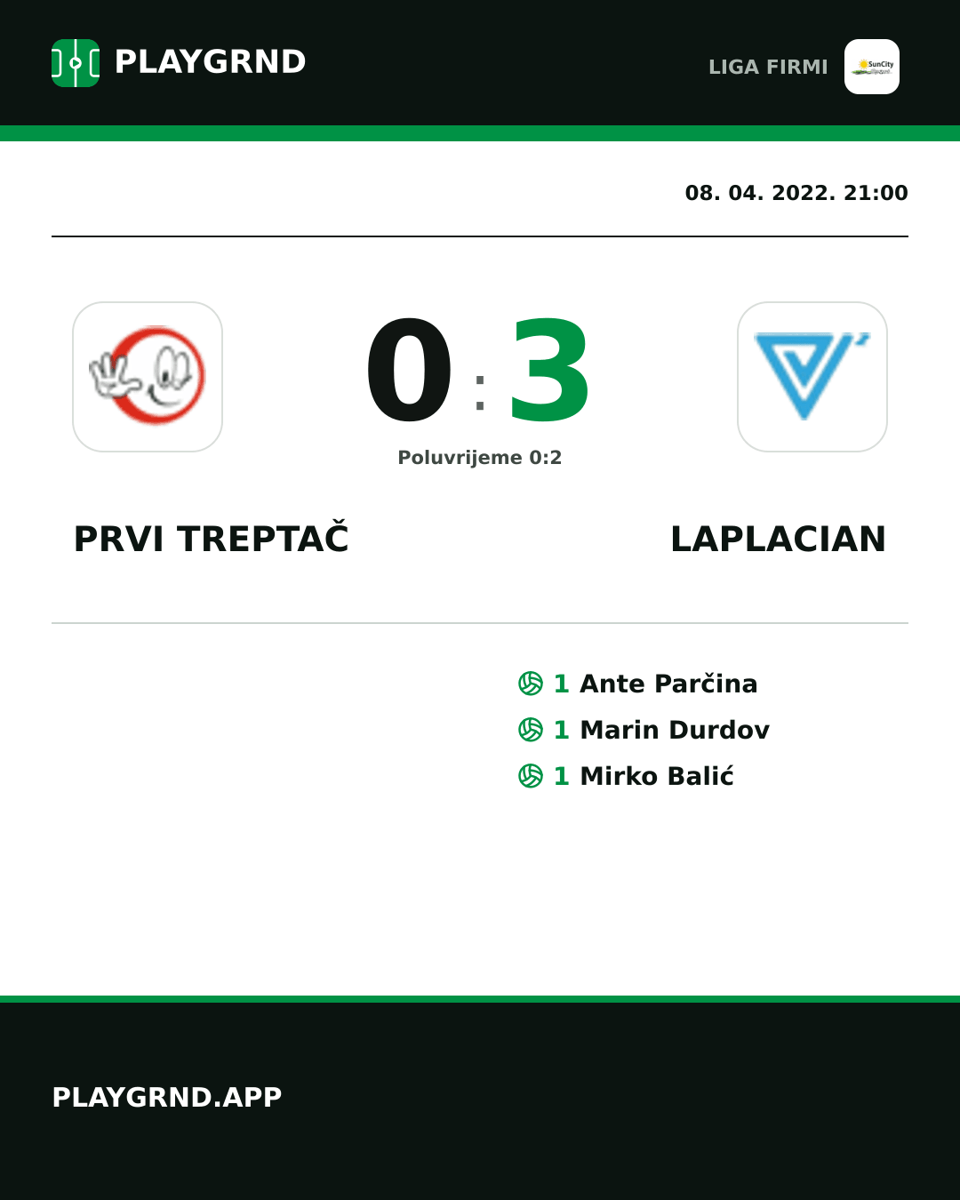 Instagram slika: Prvi Treptač 0:3 Laplacian