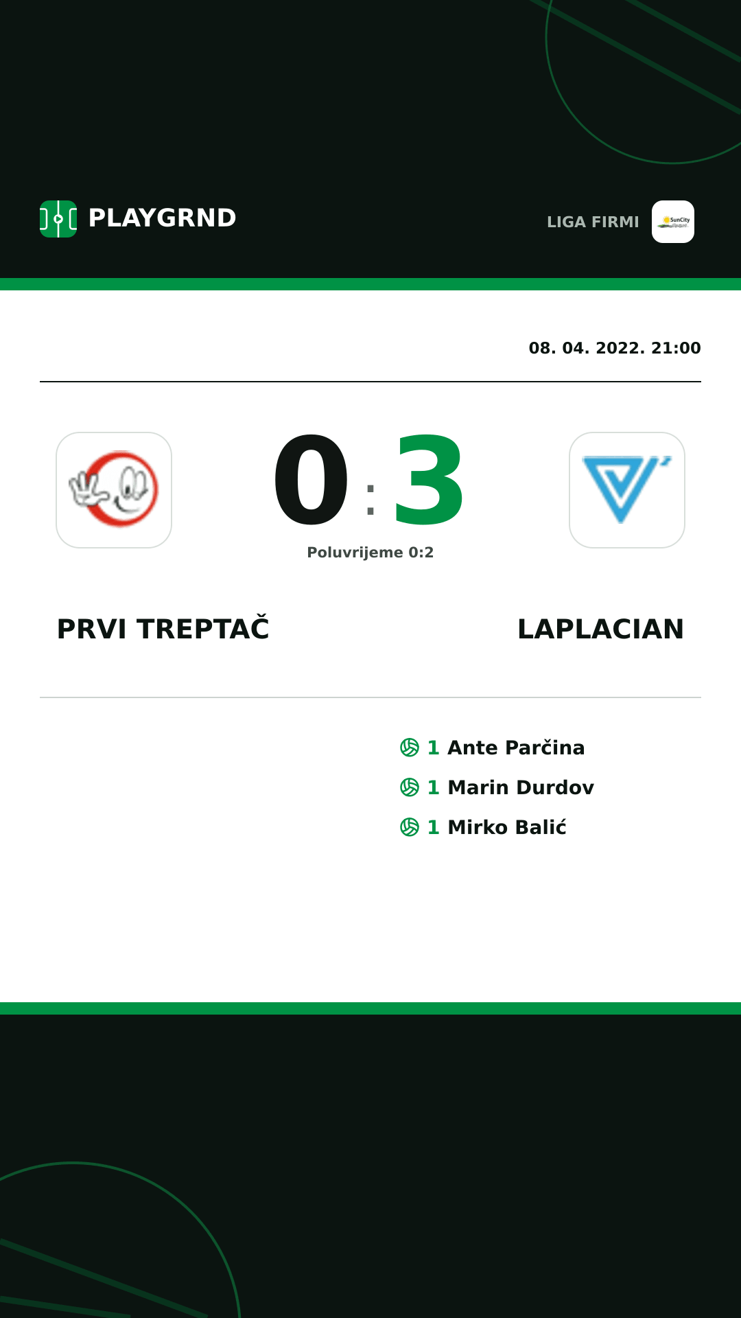 Instagram slika: Prvi Treptač 0:3 Laplacian