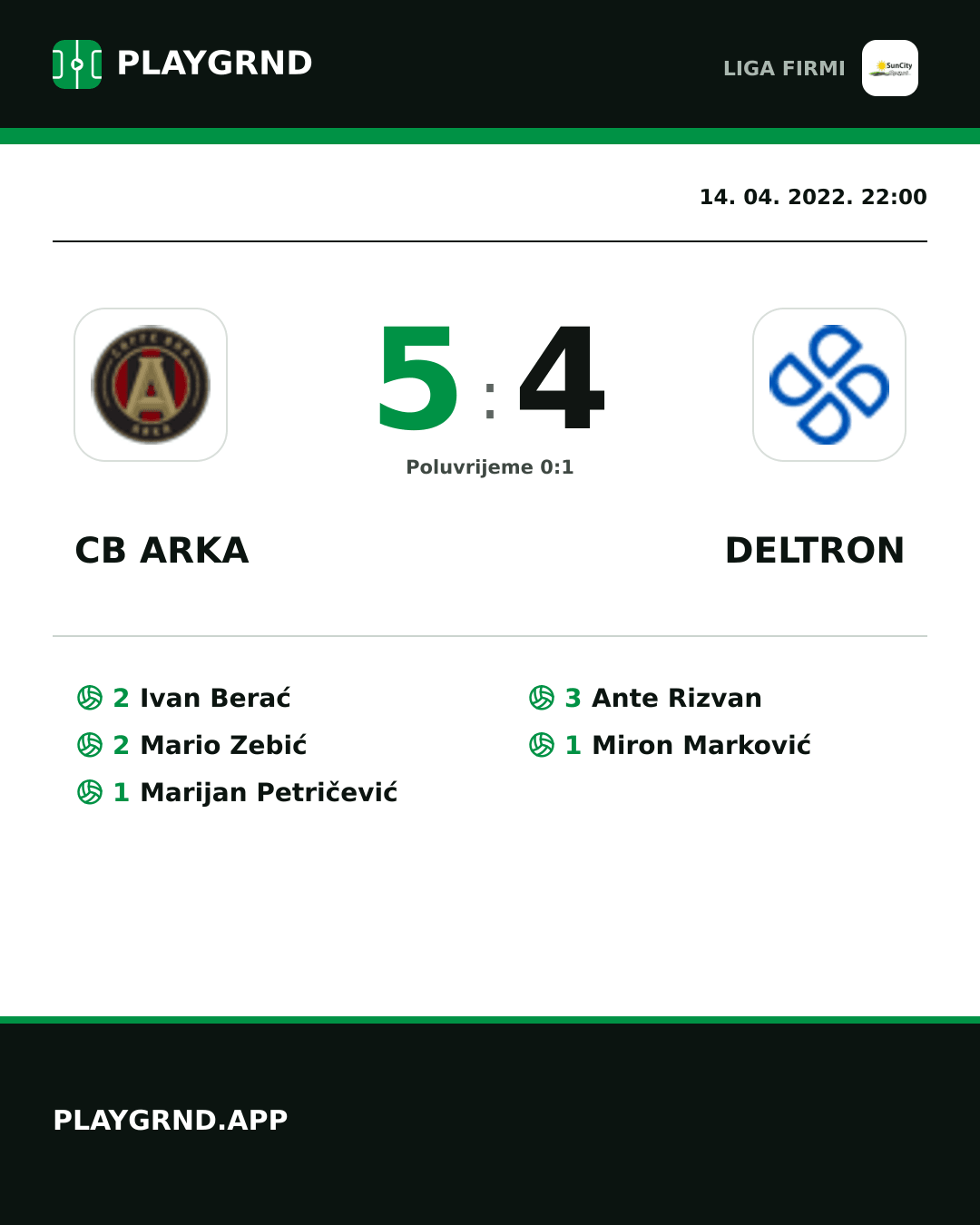 Instagram slika: CB Arka 5:4 Deltron