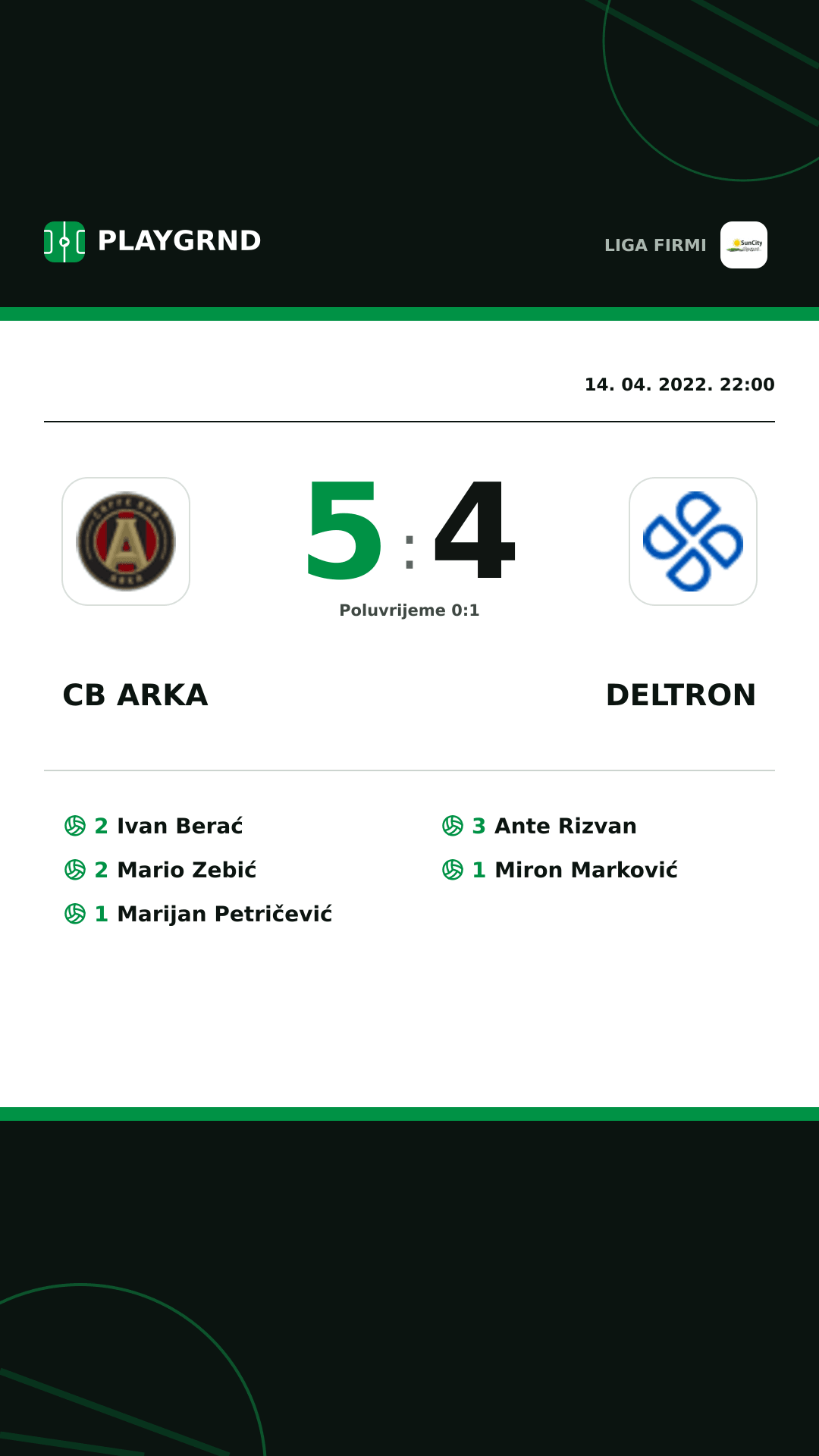Instagram slika: CB Arka 5:4 Deltron