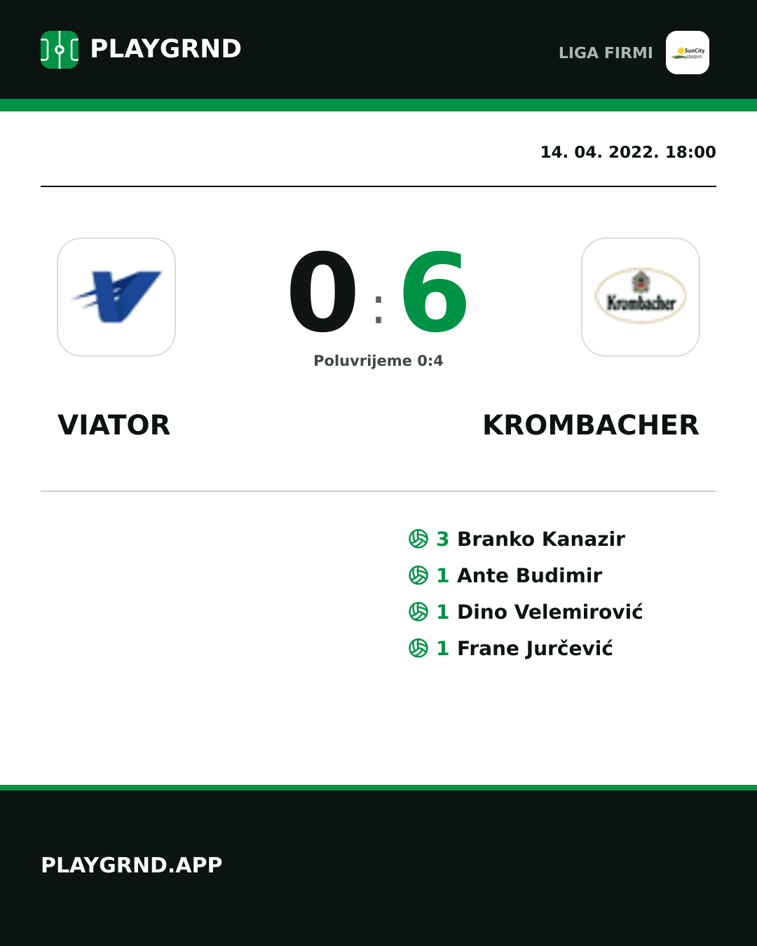 Instagram slika: Viator 0:6 Krombacher