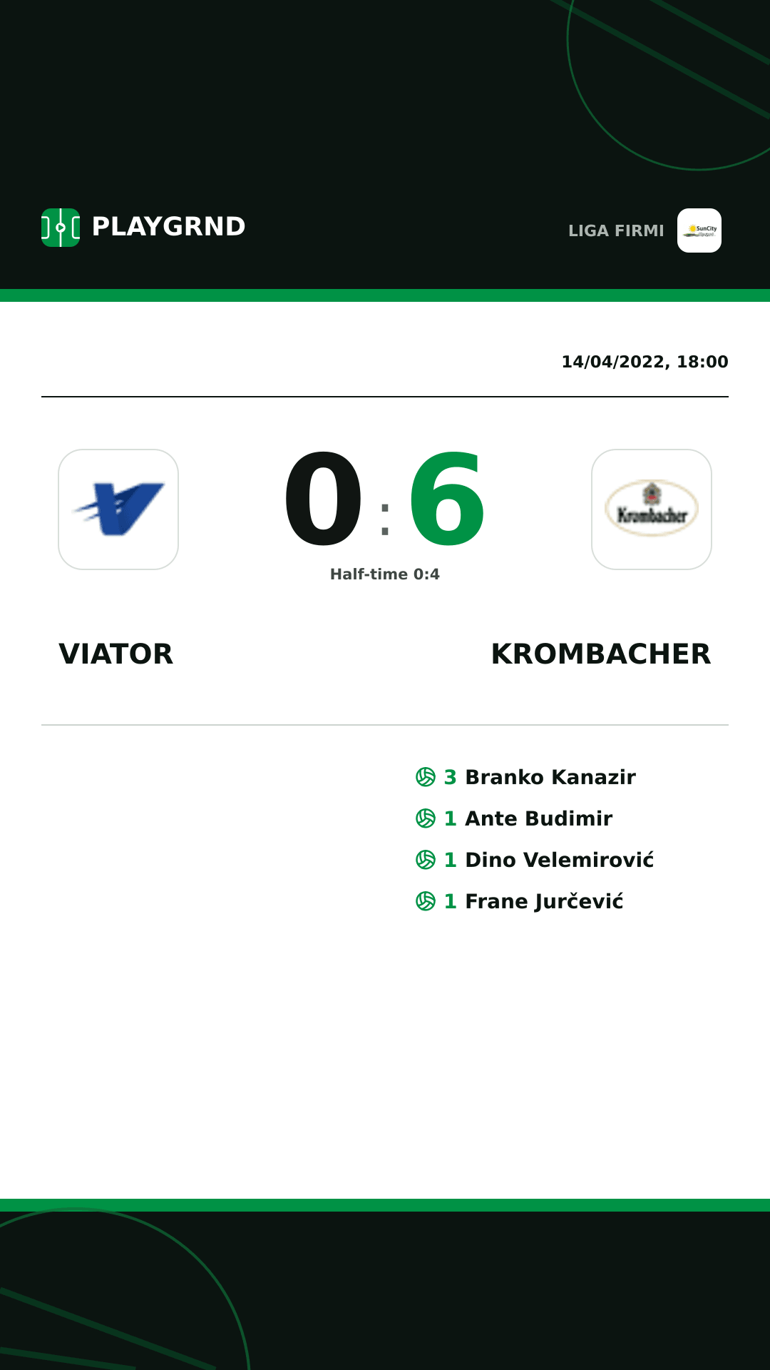 Instagram artwork: Viator 0:6 Krombacher
