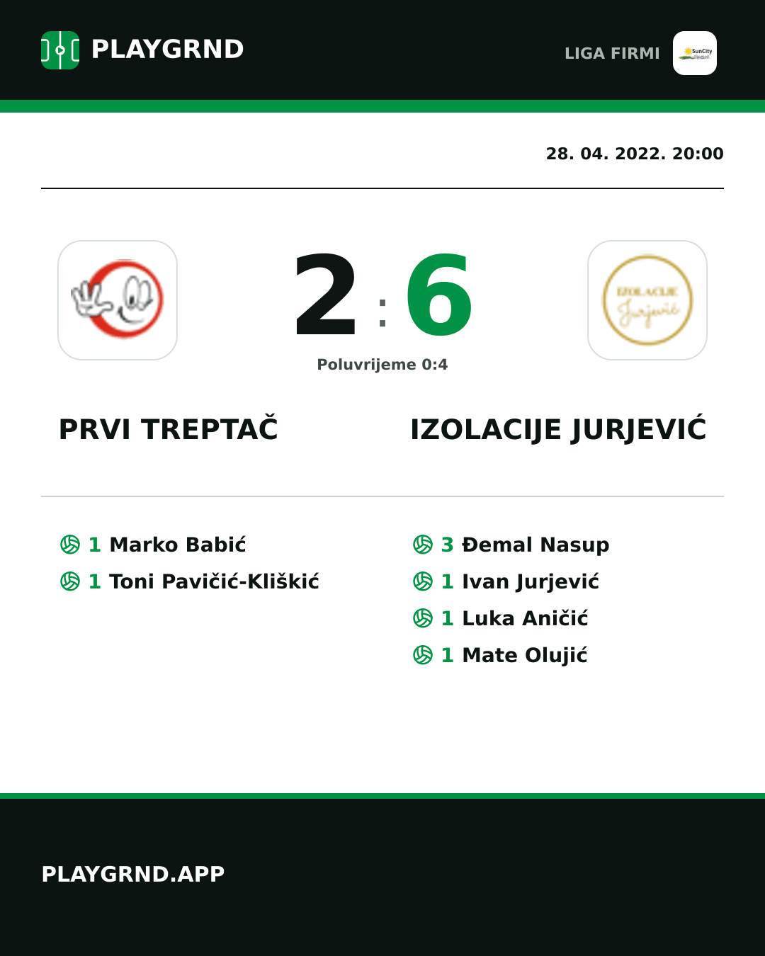 Instagram slika: Prvi Treptač 2:6 Izolacije Jurjević