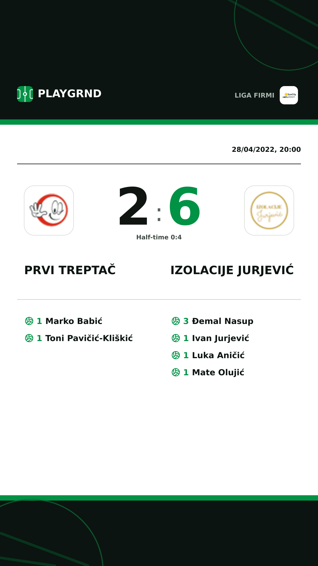 Instagram artwork: Prvi Treptač 2:6 Izolacije Jurjević