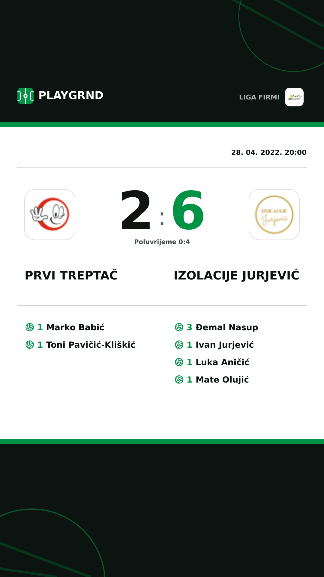 Instagram slika: Prvi Treptač 2:6 Izolacije Jurjević