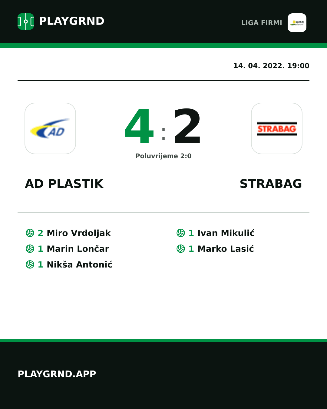Instagram slika: AD Plastik 4:2 Strabag