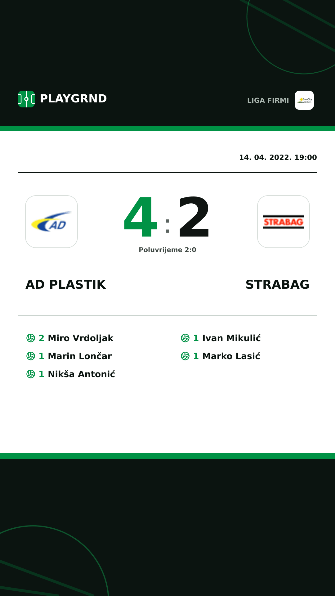 Instagram slika: AD Plastik 4:2 Strabag