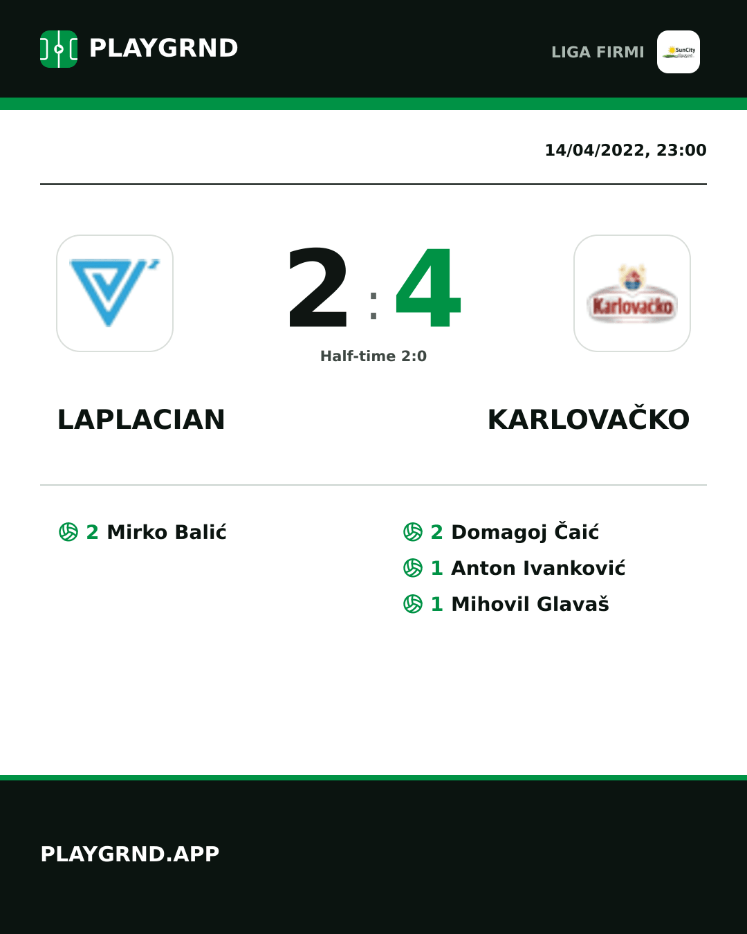 Instagram artwork: Laplacian 2:4 Karlovačko