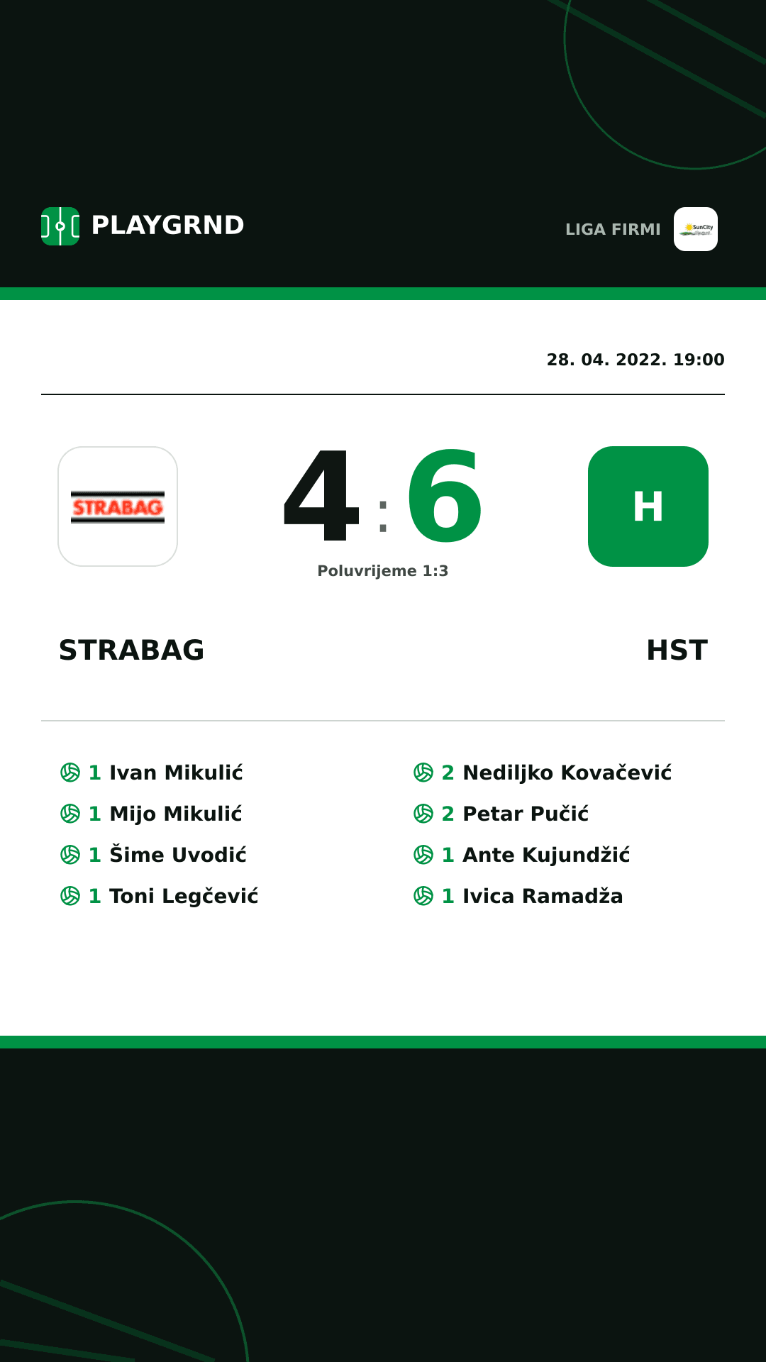 Instagram slika: Strabag 4:6 Hst