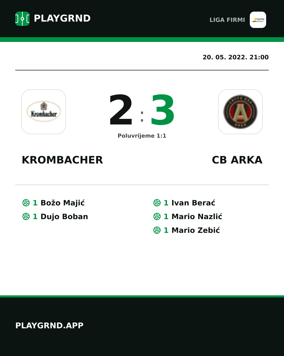 Instagram slika: Krombacher 2:3 CB Arka