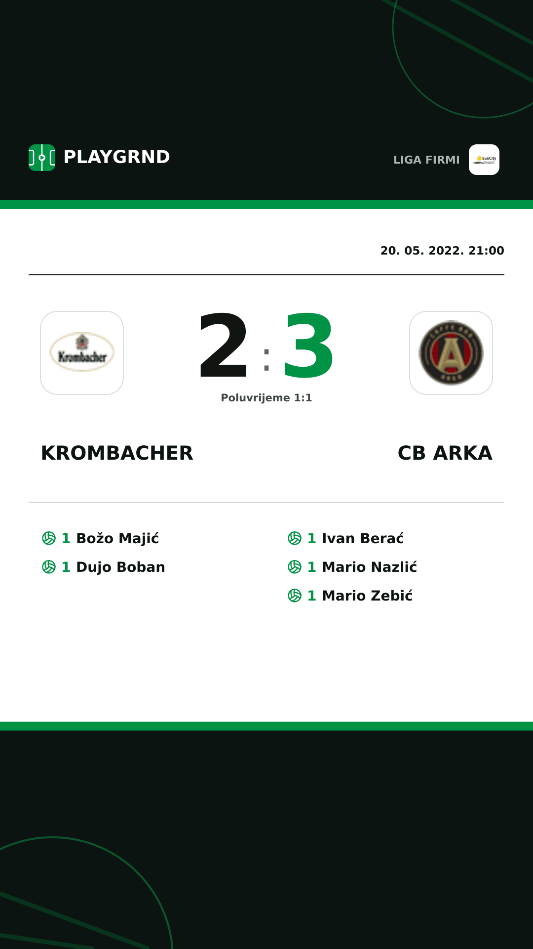 Instagram slika: Krombacher 2:3 CB Arka