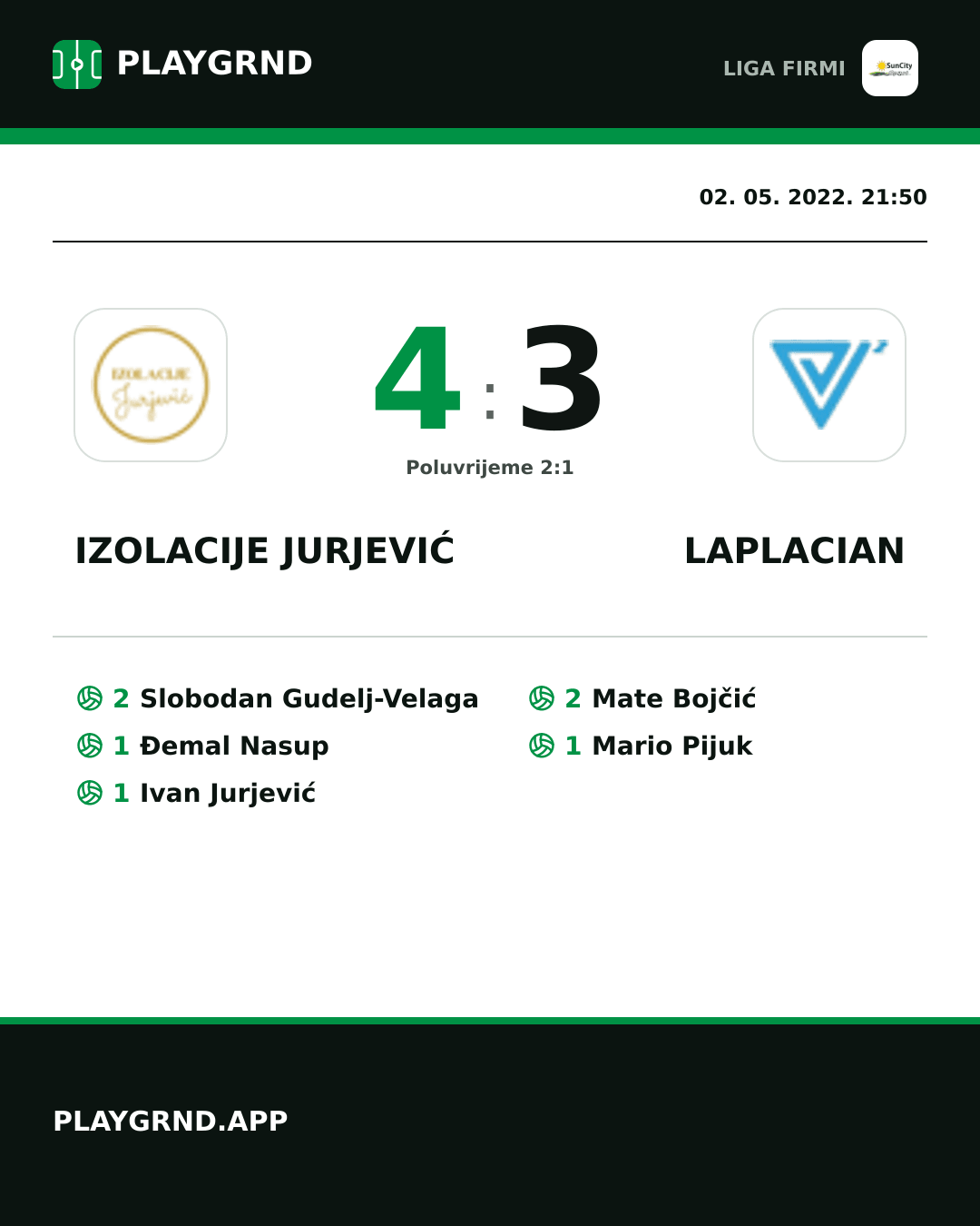 Instagram slika: Izolacije Jurjević 4:3 Laplacian