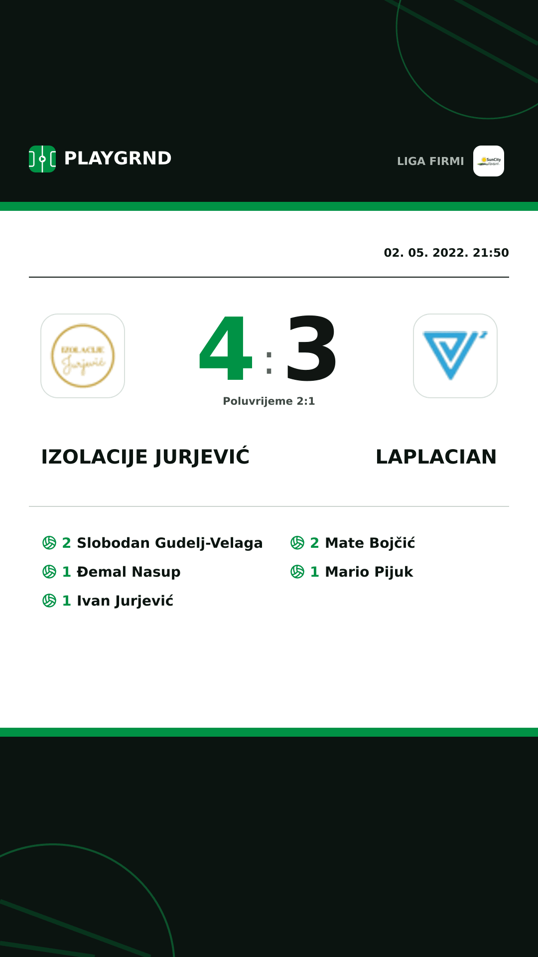 Instagram slika: Izolacije Jurjević 4:3 Laplacian