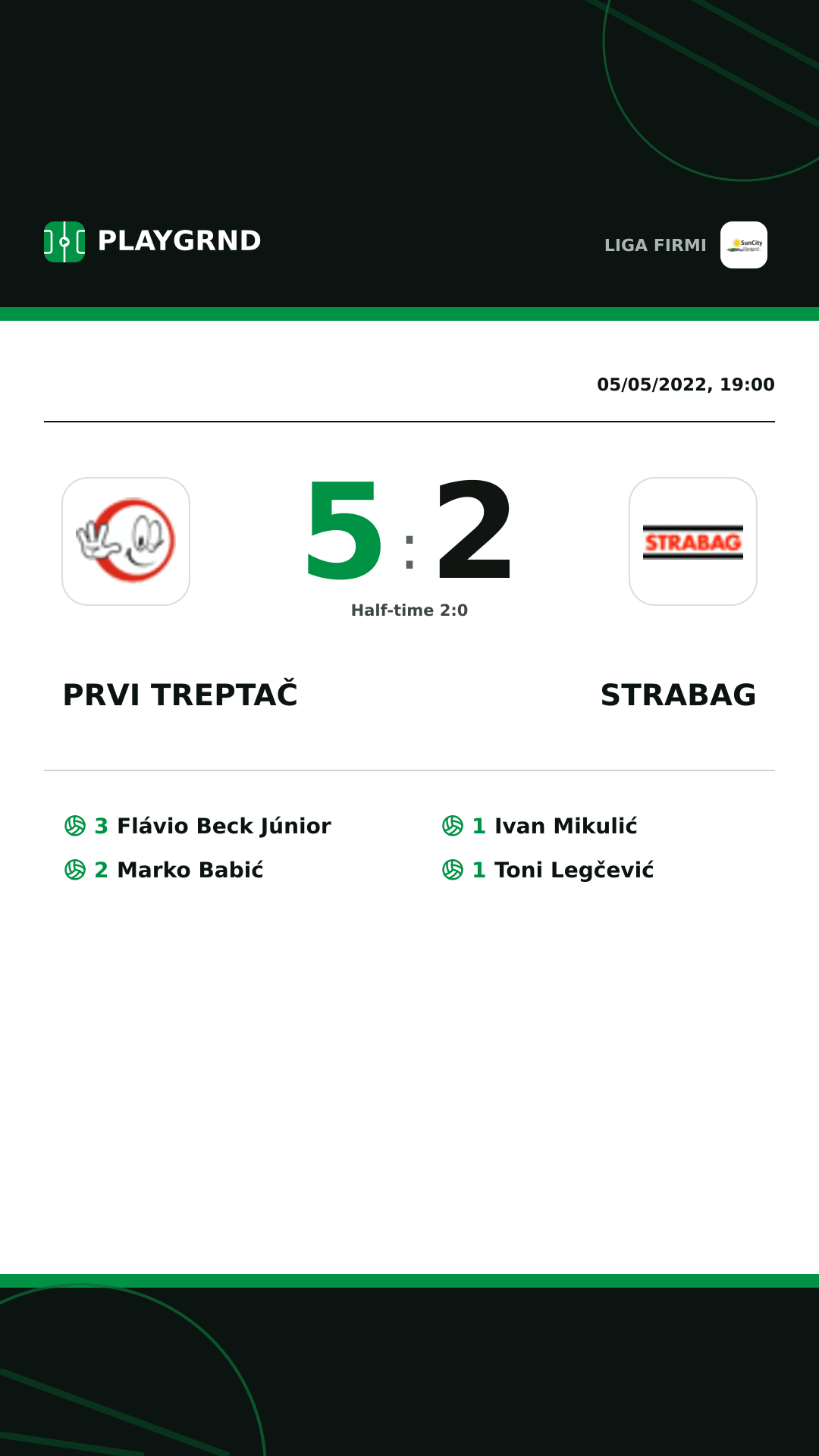 Instagram artwork: Prvi Treptač 5:2 Strabag