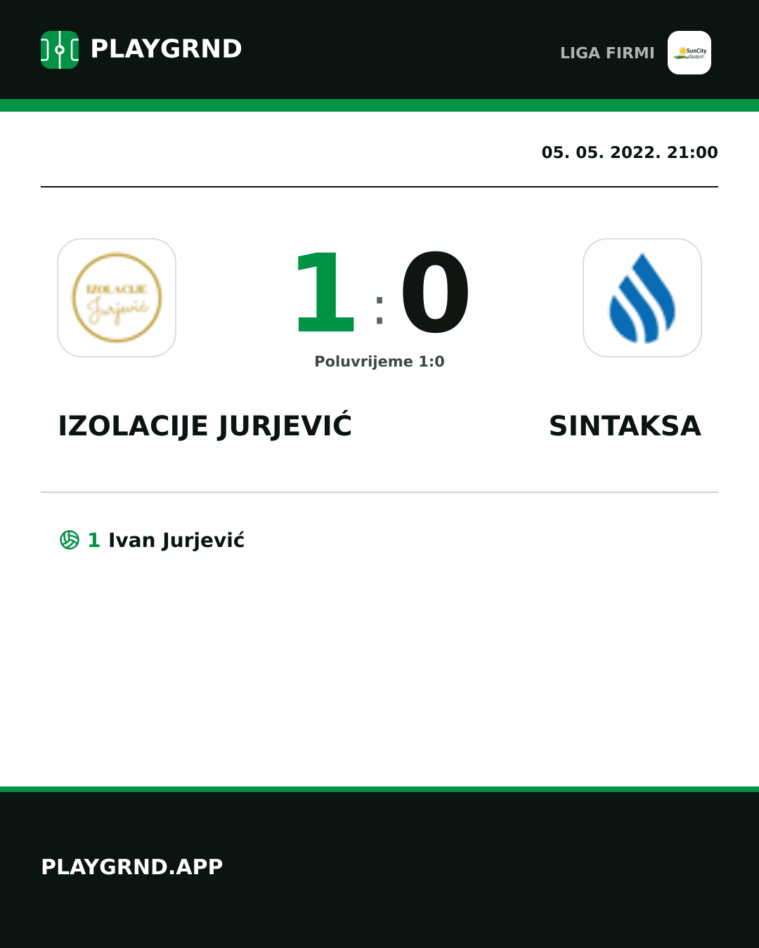 Instagram slika: Izolacije Jurjević 1:0 Sintaksa