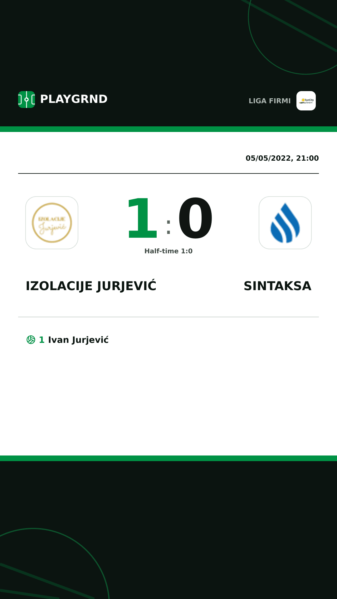 Instagram artwork: Izolacije Jurjević 1:0 Sintaksa