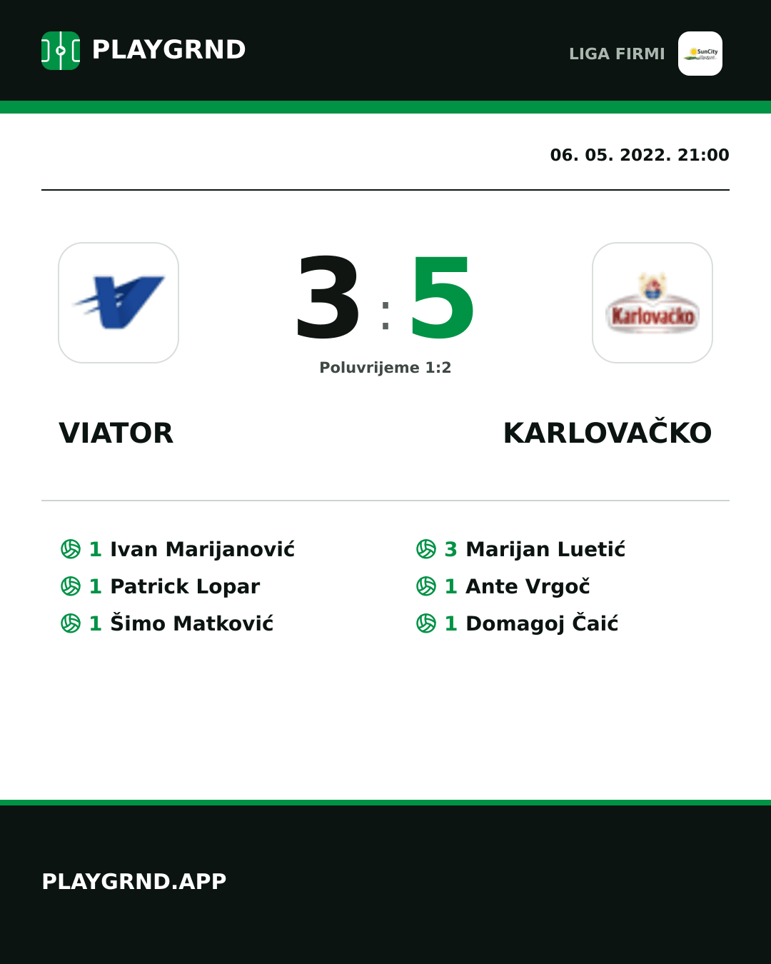 Instagram slika: Viator 3:5 Karlovačko