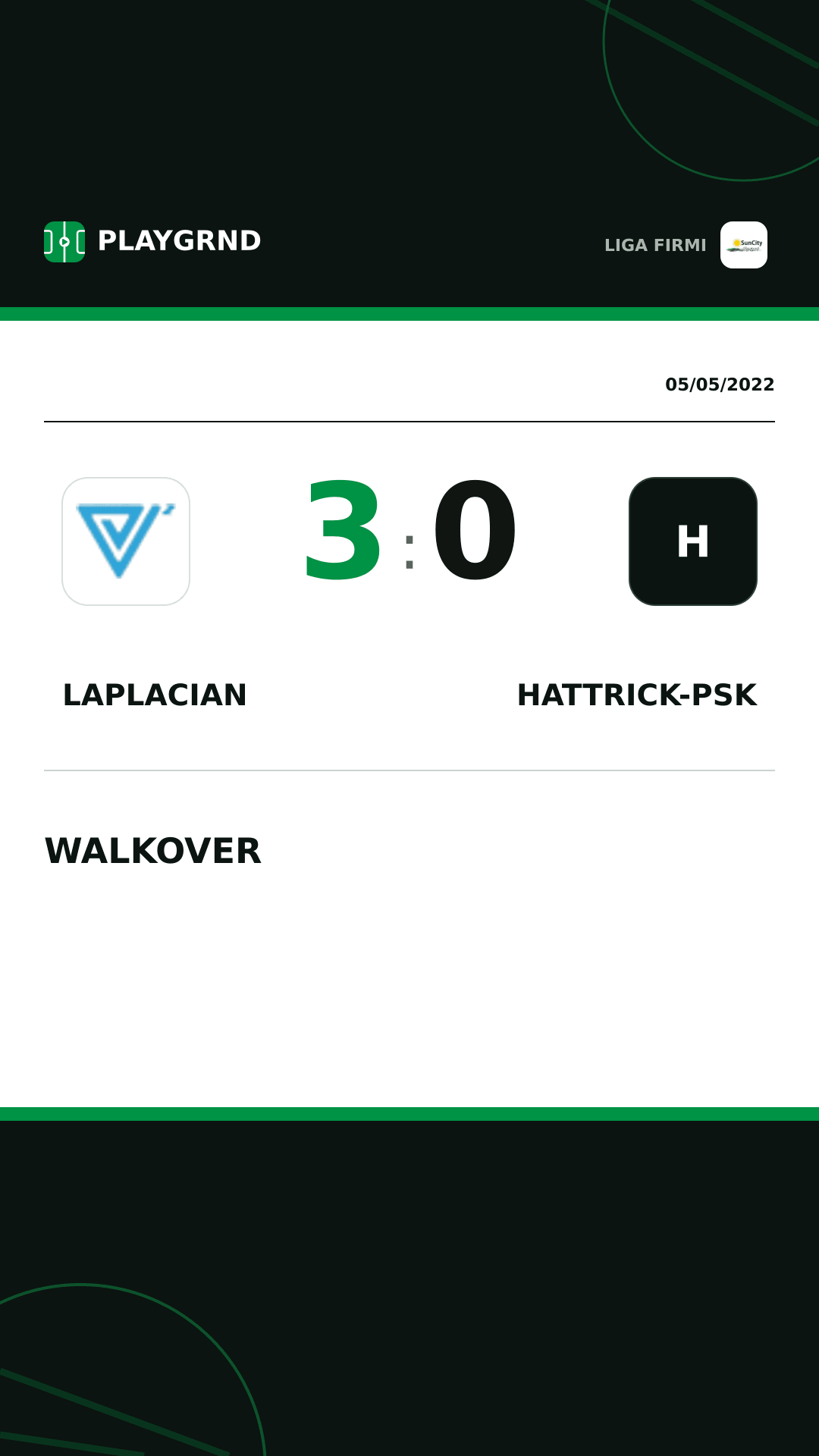 Instagram artwork: Laplacian 3:0 Hattrick-Psk