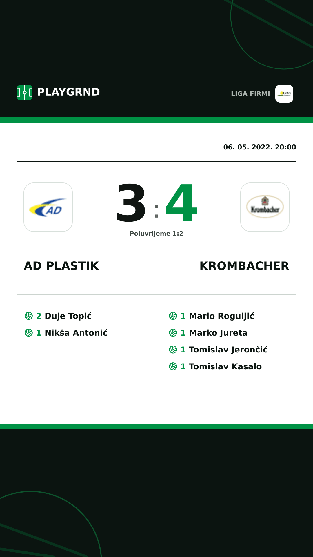 Instagram slika: AD Plastik 3:4 Krombacher