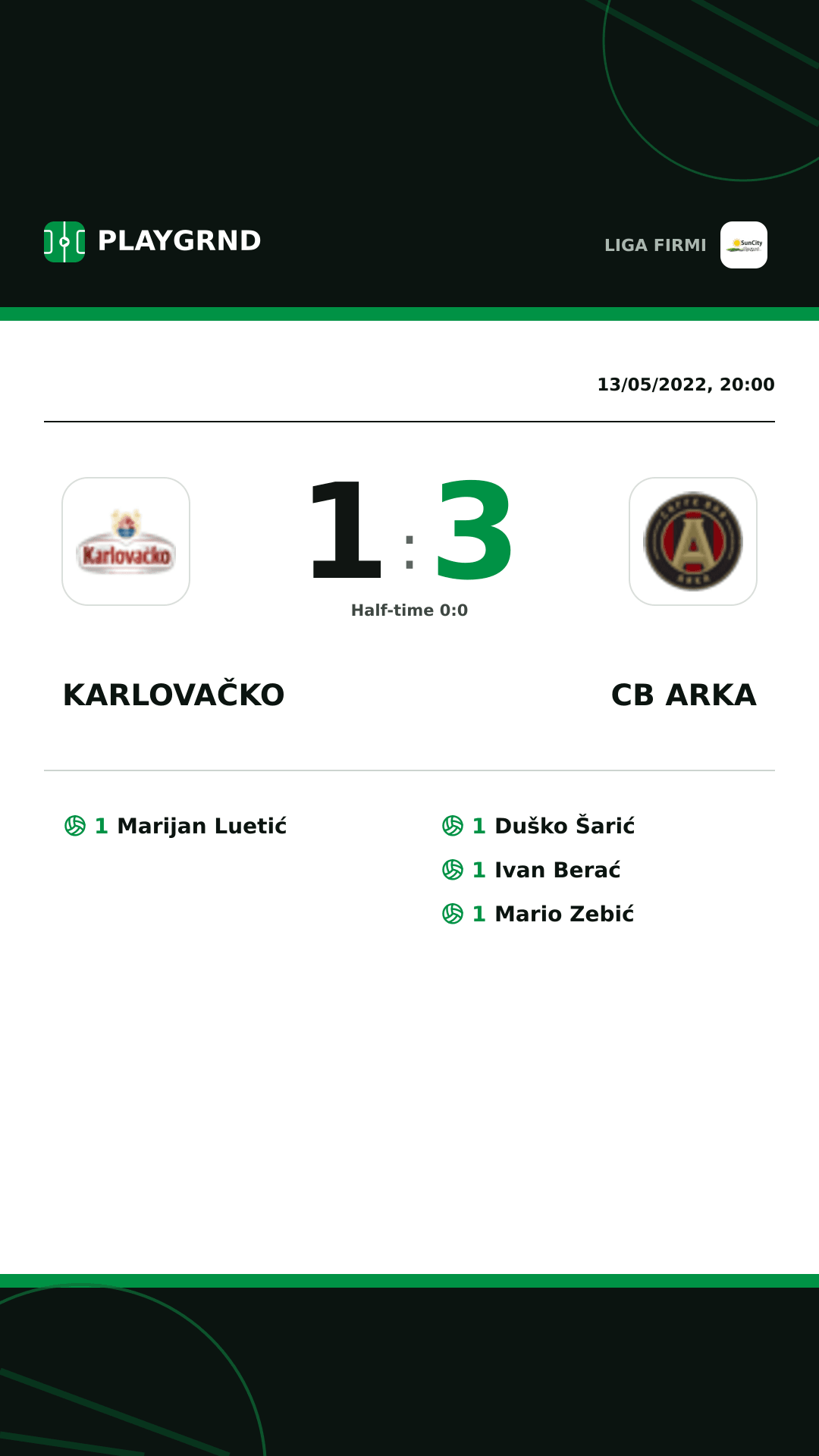 Instagram artwork: Karlovačko 1:3 CB Arka
