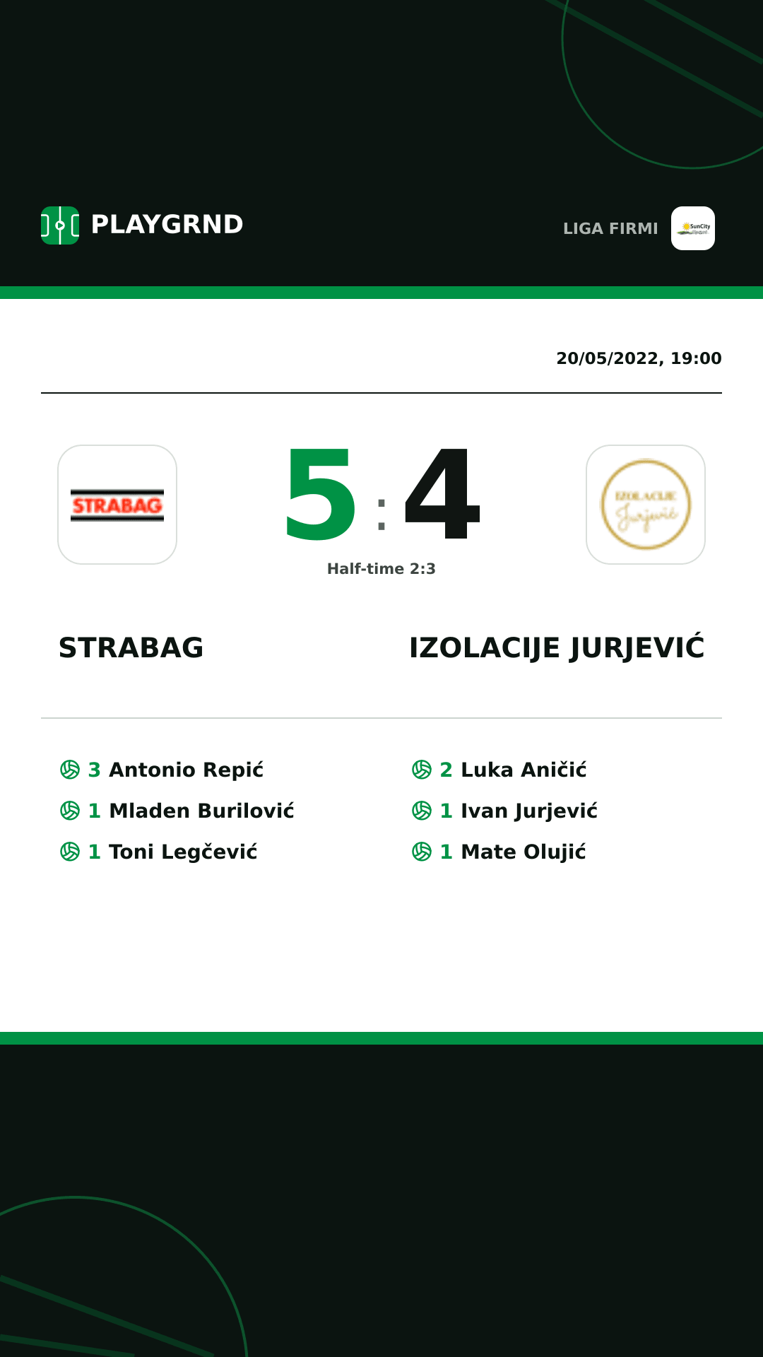 Instagram artwork: Strabag 5:4 Izolacije Jurjević