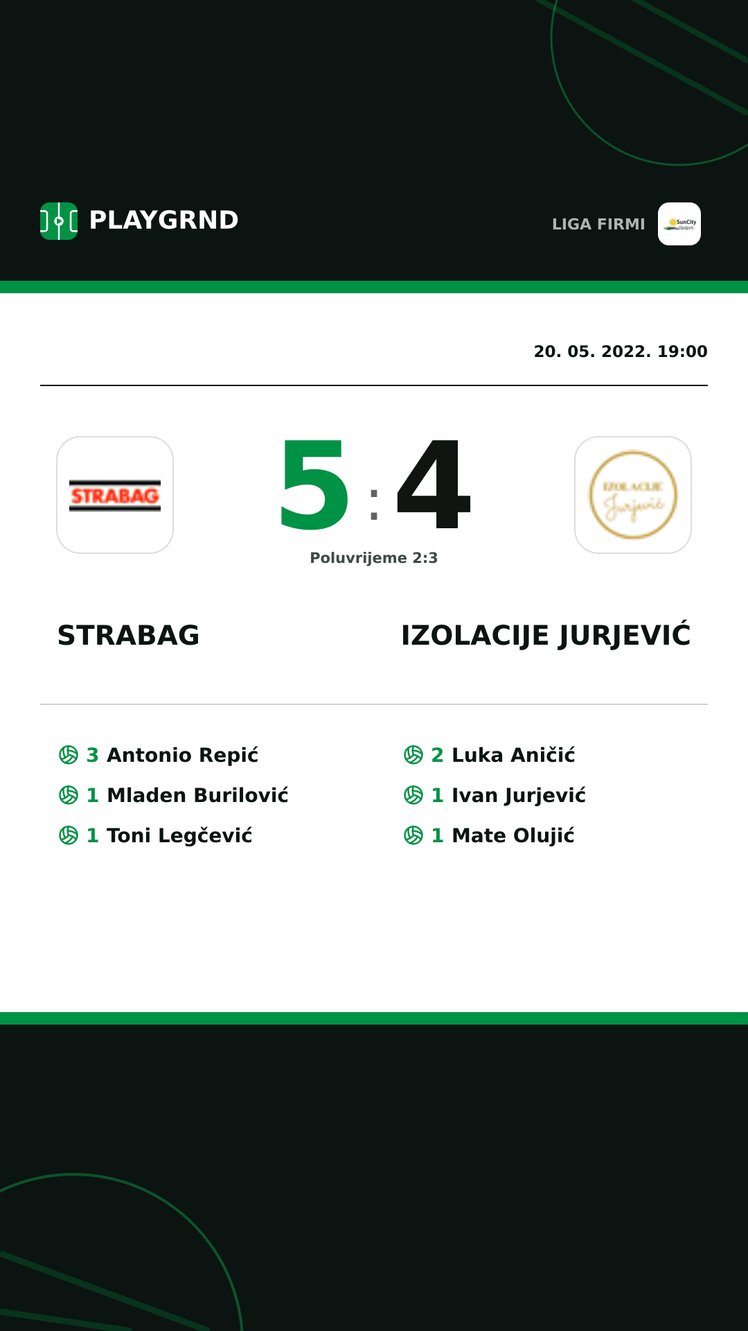 Instagram slika: Strabag 5:4 Izolacije Jurjević