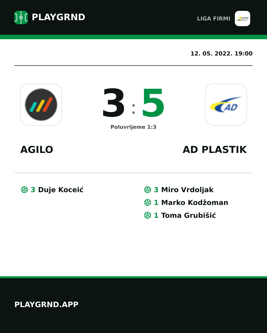Instagram slika: Agilo 3:5 AD Plastik
