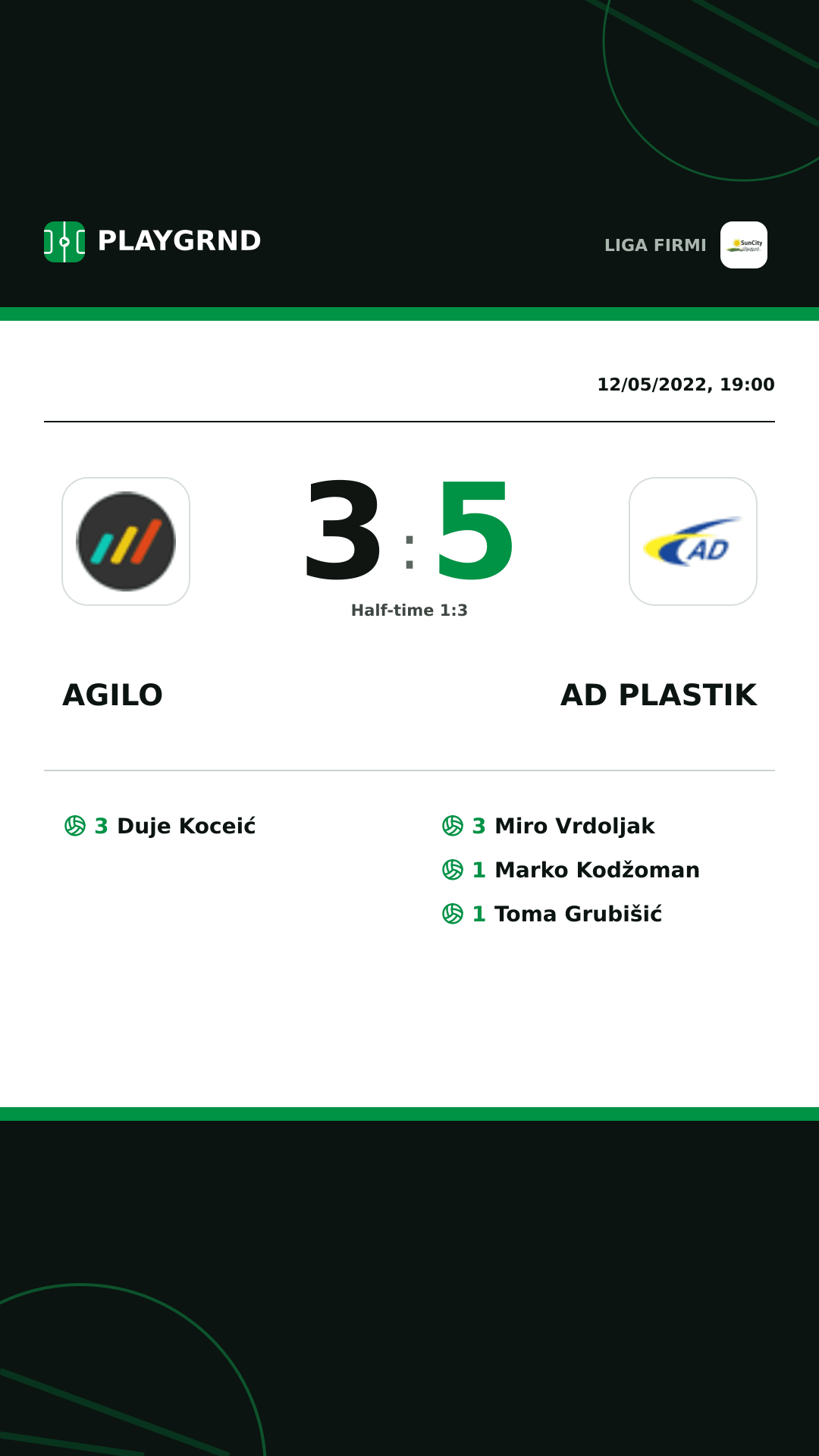 Instagram artwork: Agilo 3:5 AD Plastik