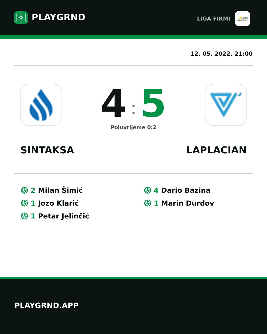 Instagram slika: Sintaksa 4:5 Laplacian