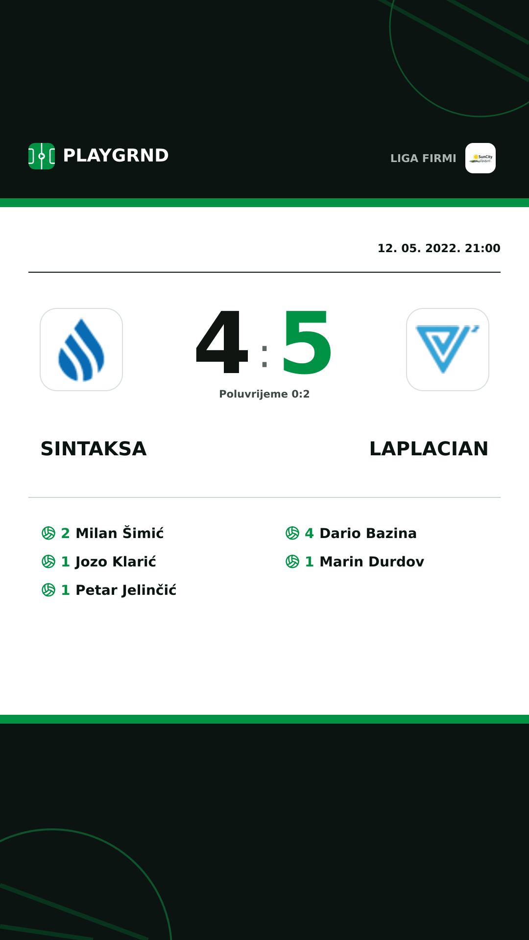 Instagram slika: Sintaksa 4:5 Laplacian