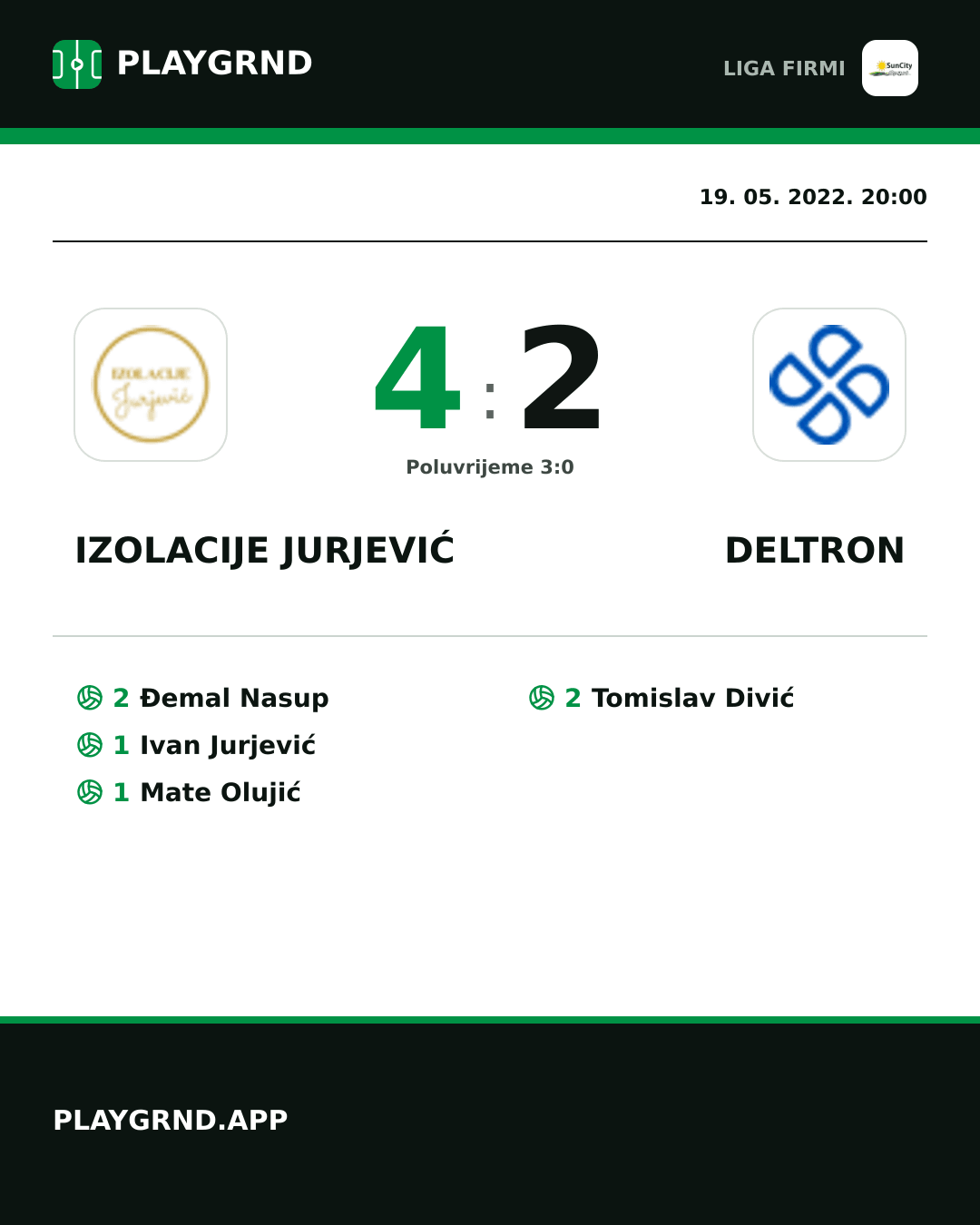 Instagram slika: Izolacije Jurjević 4:2 Deltron