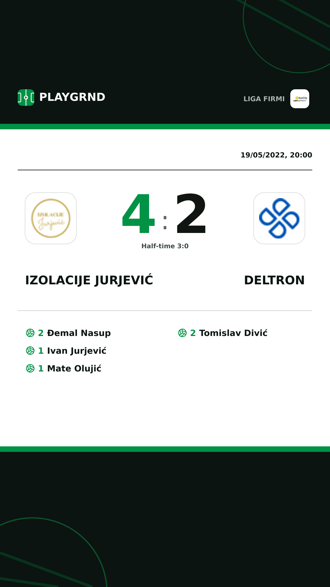Instagram artwork: Izolacije Jurjević 4:2 Deltron