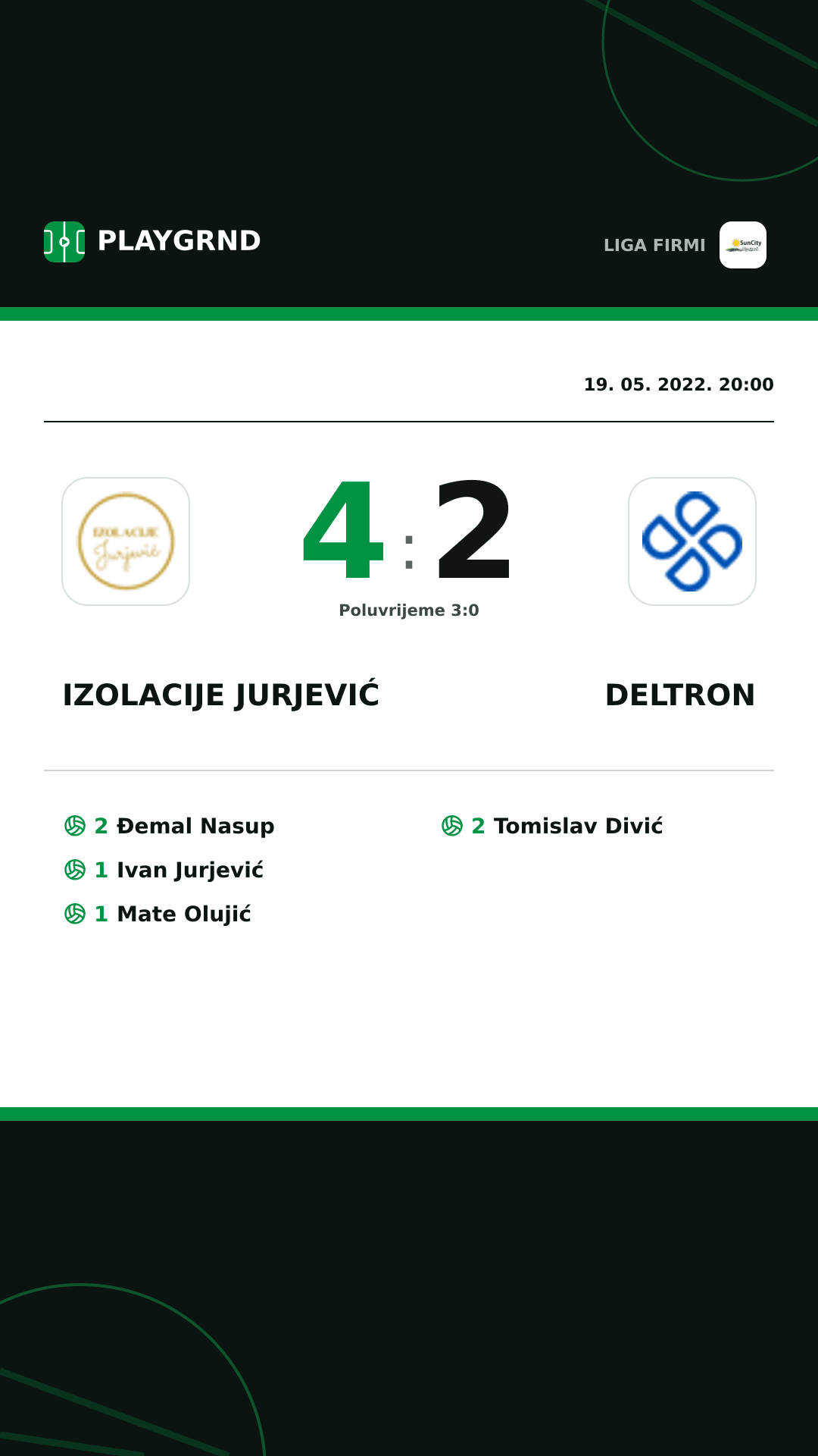 Instagram slika: Izolacije Jurjević 4:2 Deltron