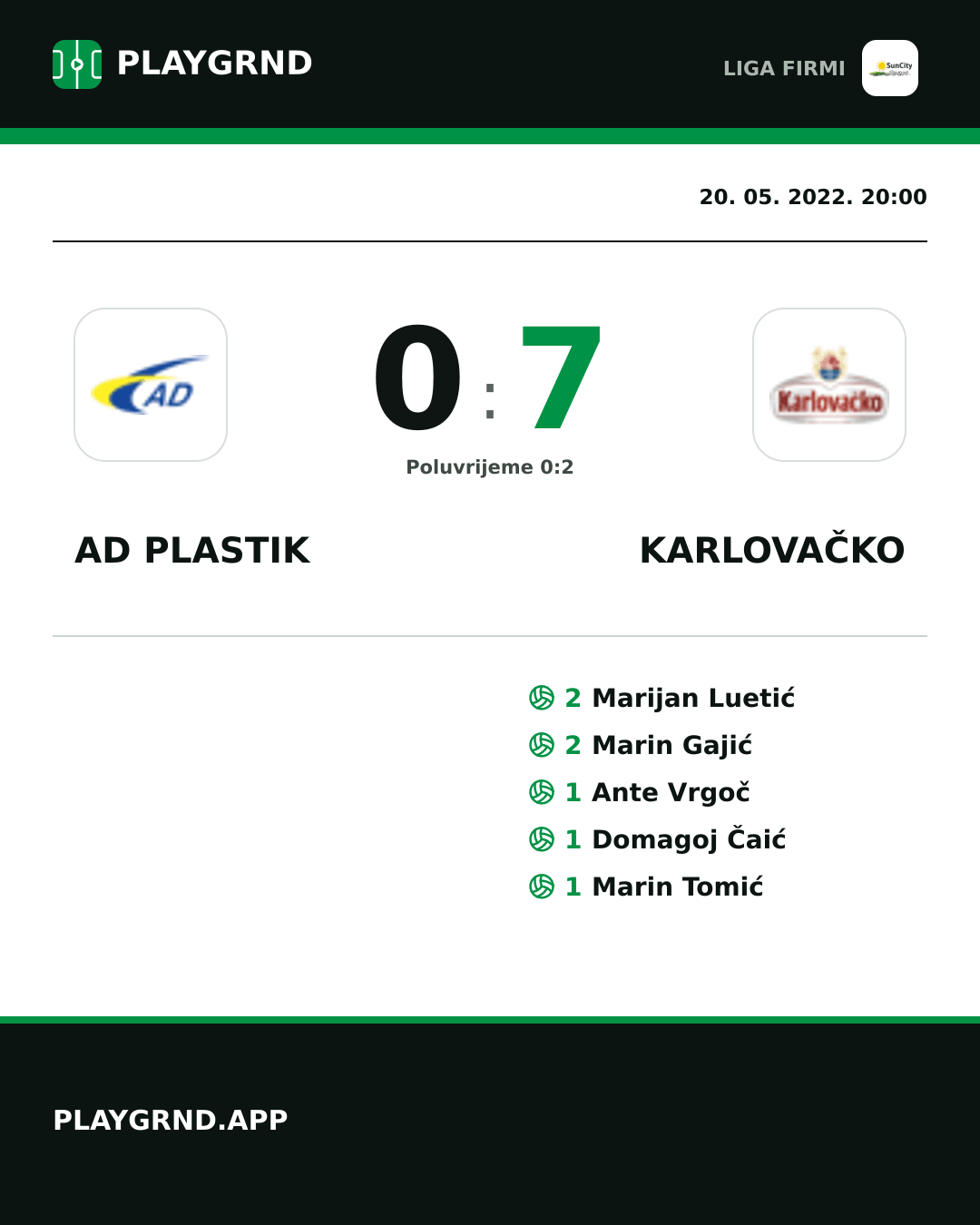 Instagram slika: AD Plastik 0:7 Karlovačko