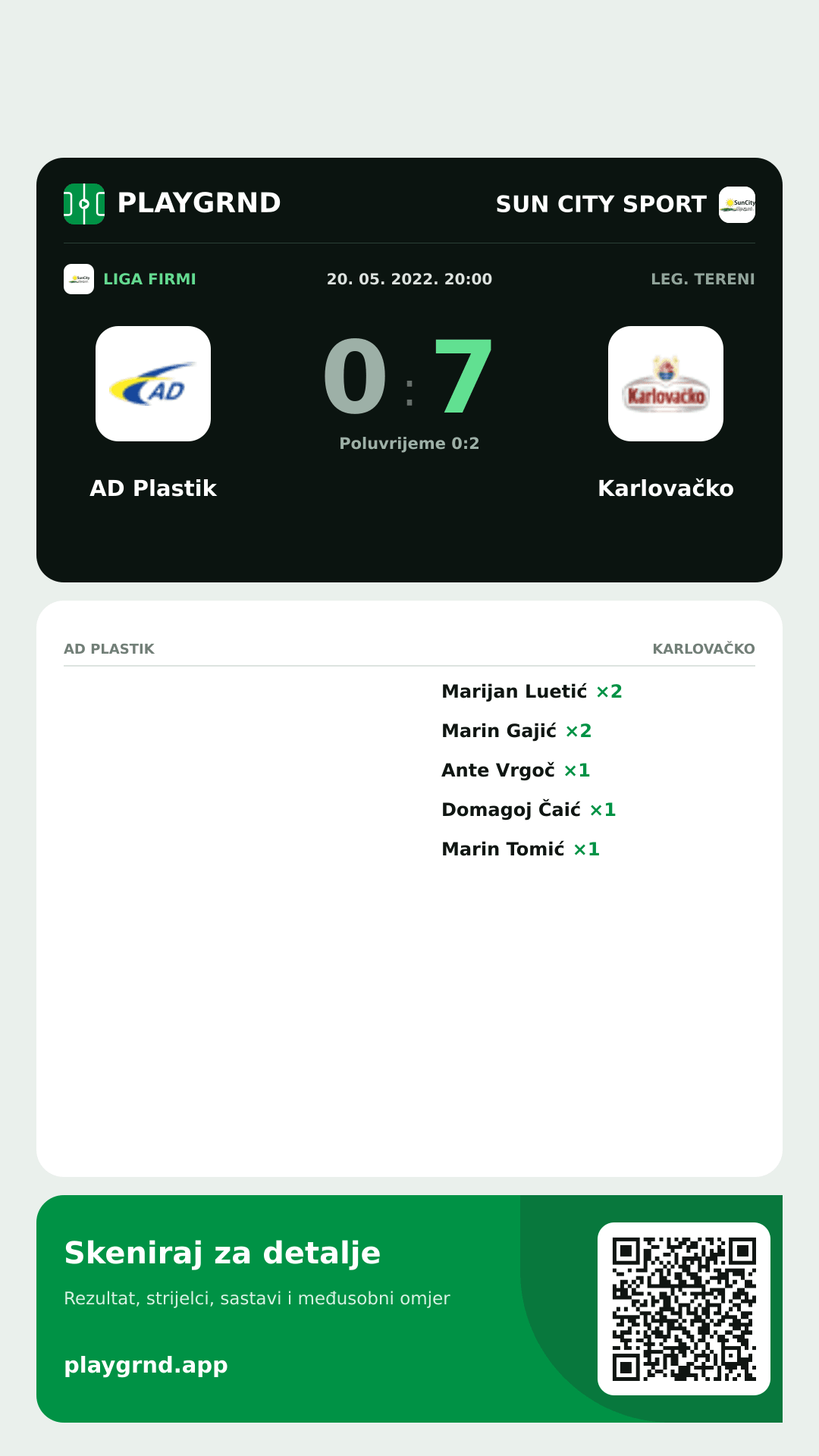 Story slika: AD Plastik 0:7 Karlovačko