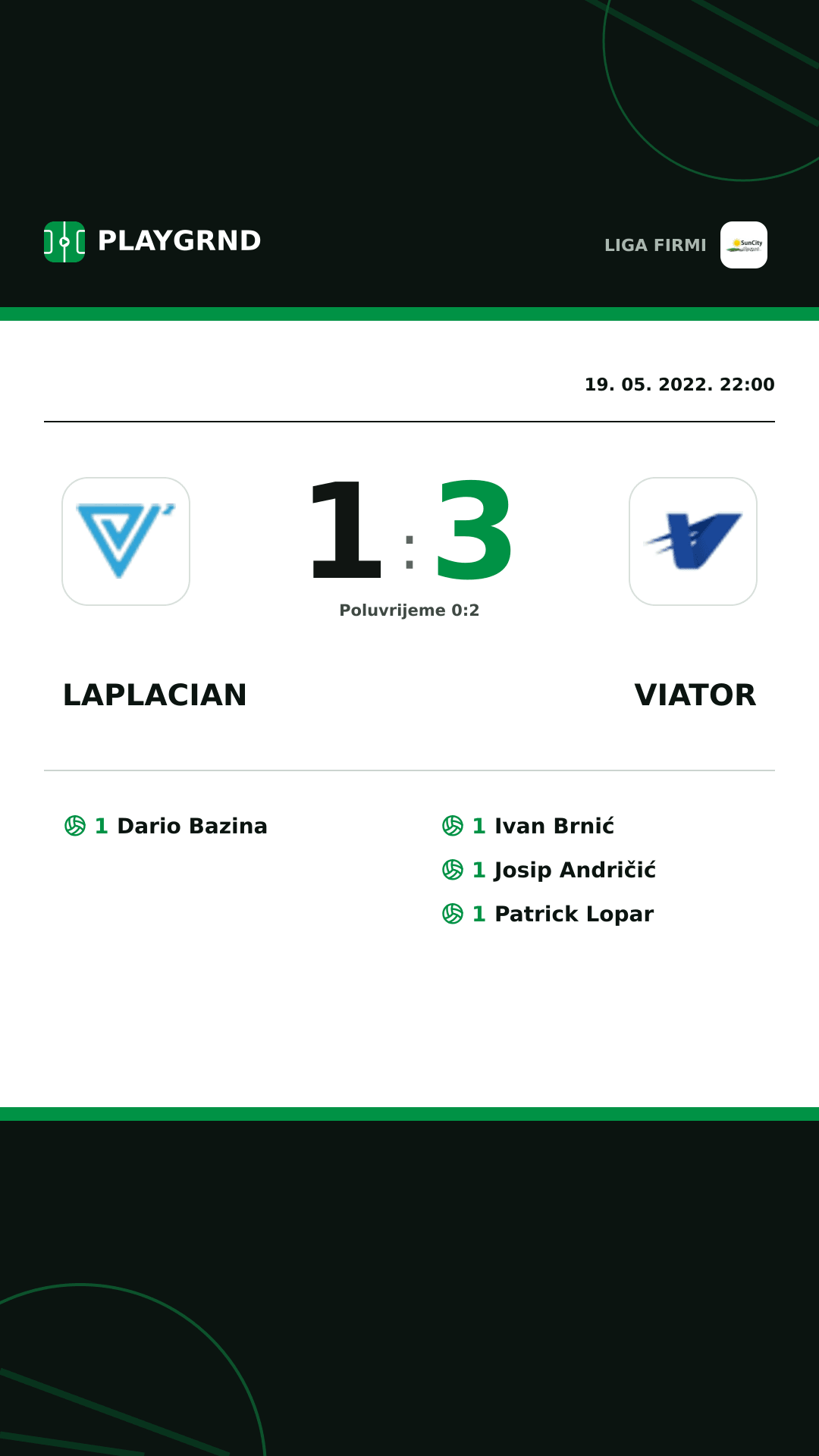 Instagram slika: Laplacian 1:3 Viator