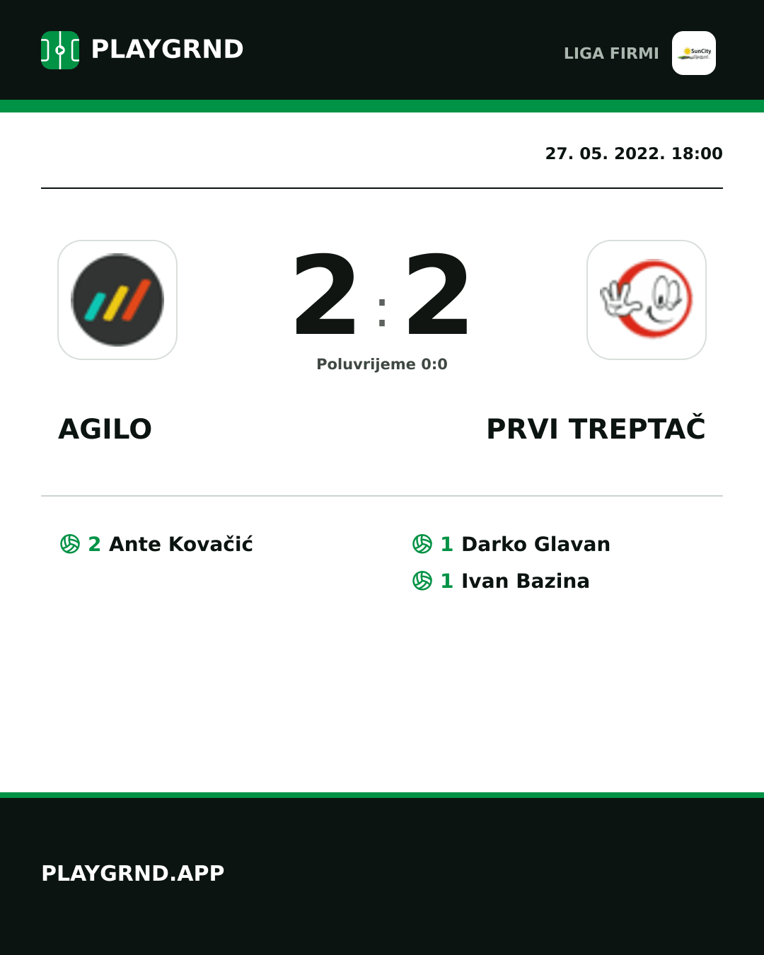 Instagram slika: Agilo 2:2 Prvi Treptač