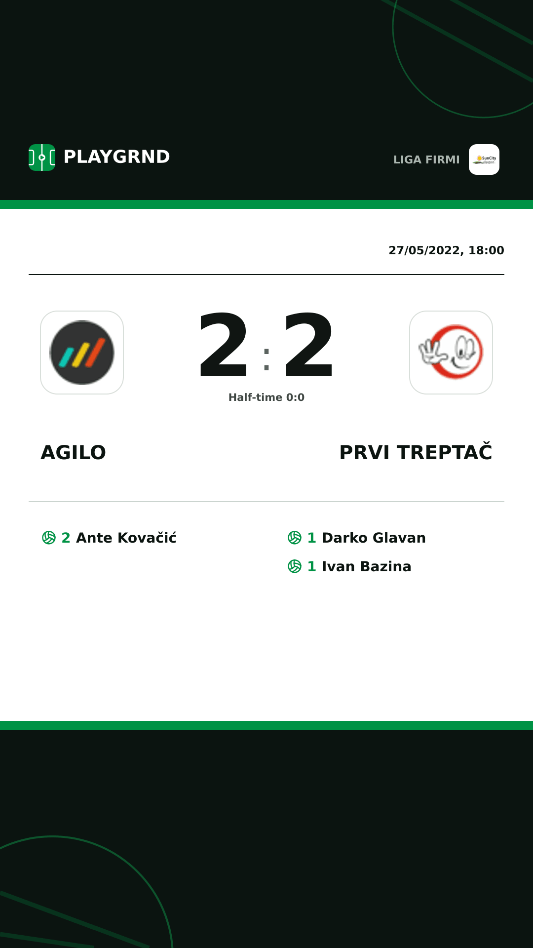 Instagram artwork: Agilo 2:2 Prvi Treptač