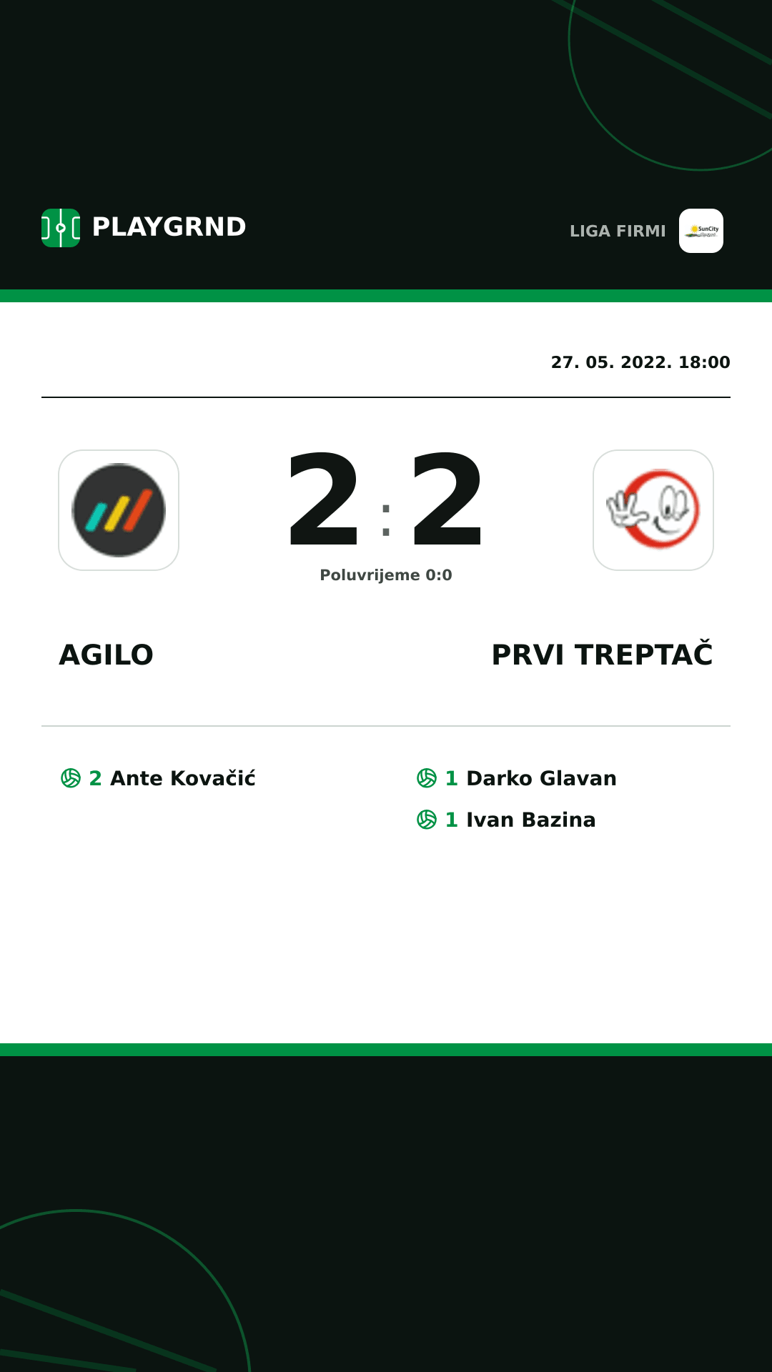 Instagram slika: Agilo 2:2 Prvi Treptač