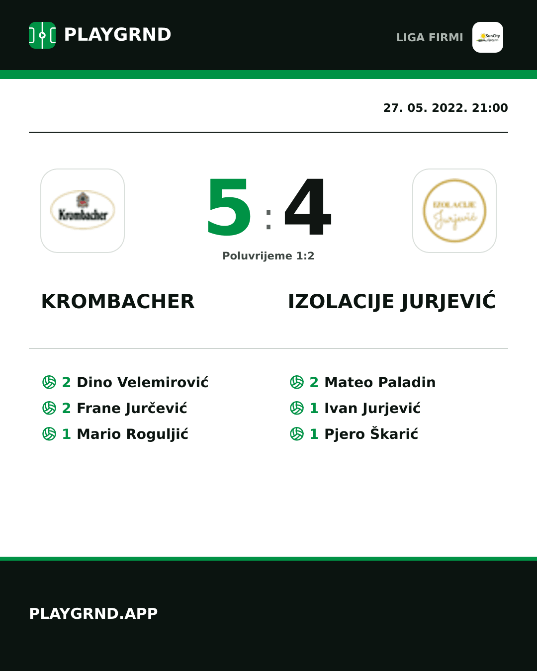 Instagram slika: Krombacher 5:4 Izolacije Jurjević