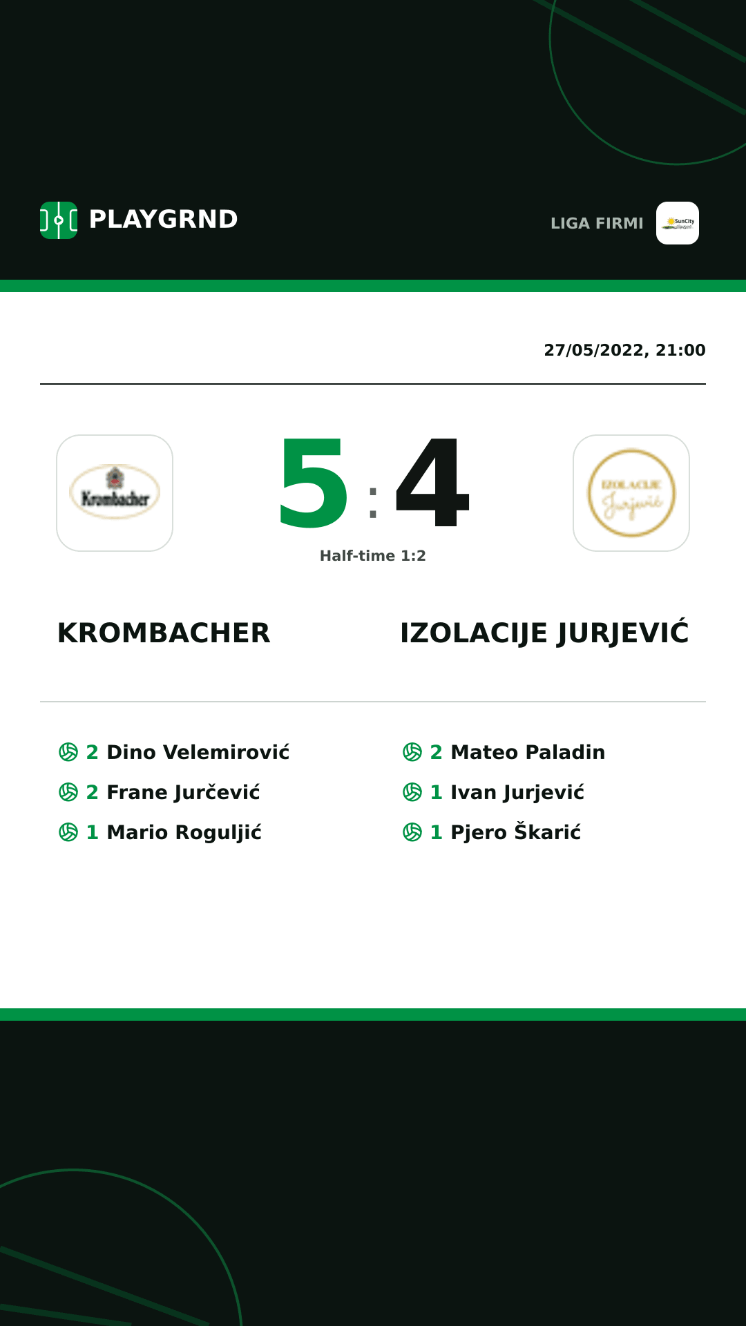 Instagram artwork: Krombacher 5:4 Izolacije Jurjević