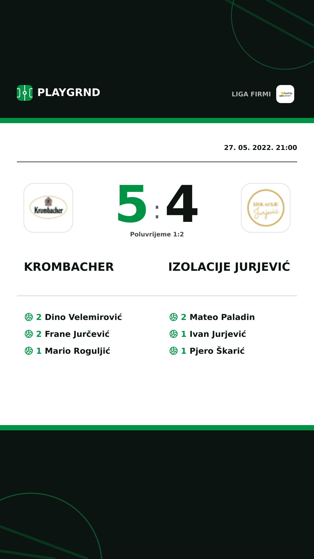 Instagram slika: Krombacher 5:4 Izolacije Jurjević